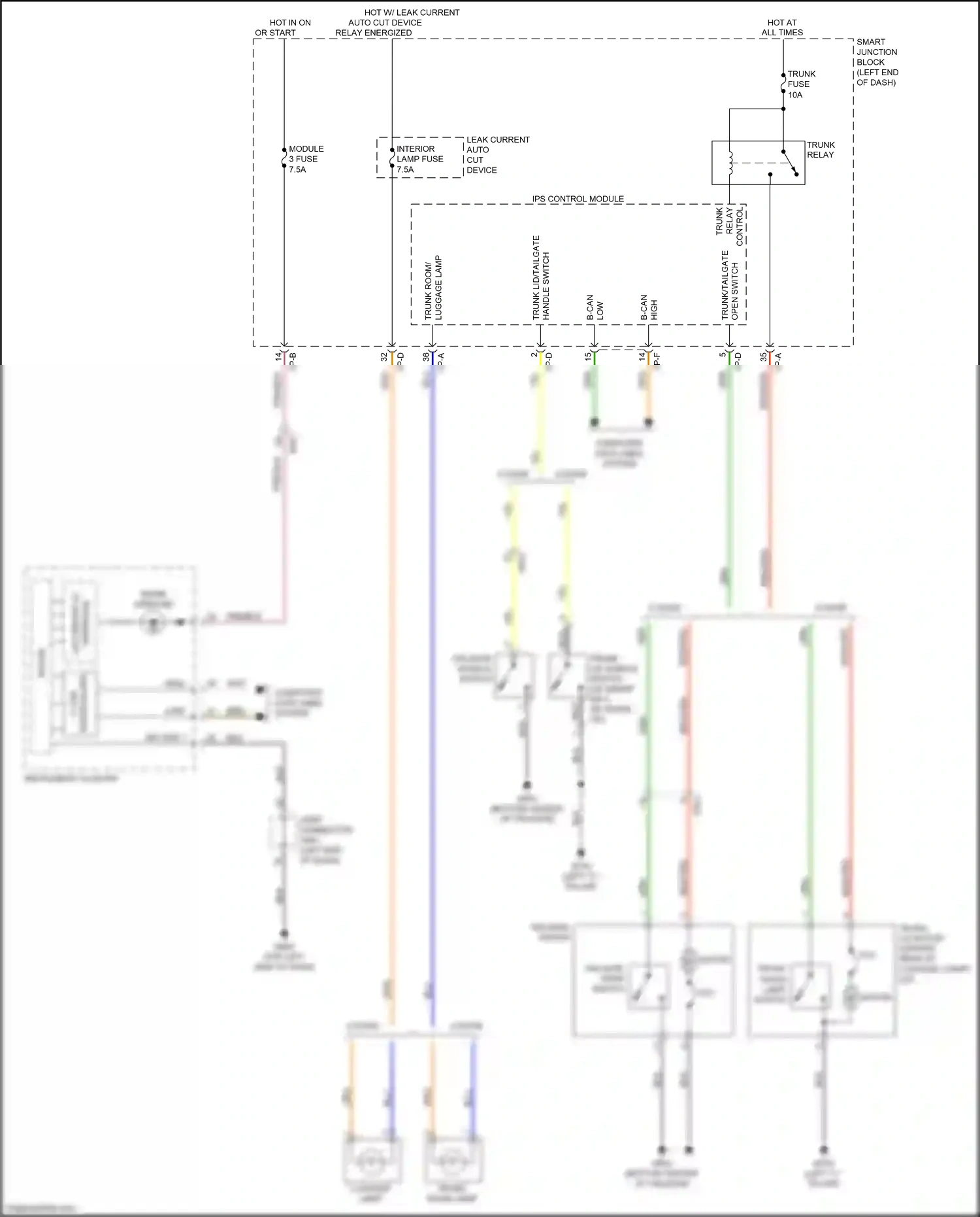 Wiring diagram nca for Kia K3 I facelift (2015-2018) (20 of 80)