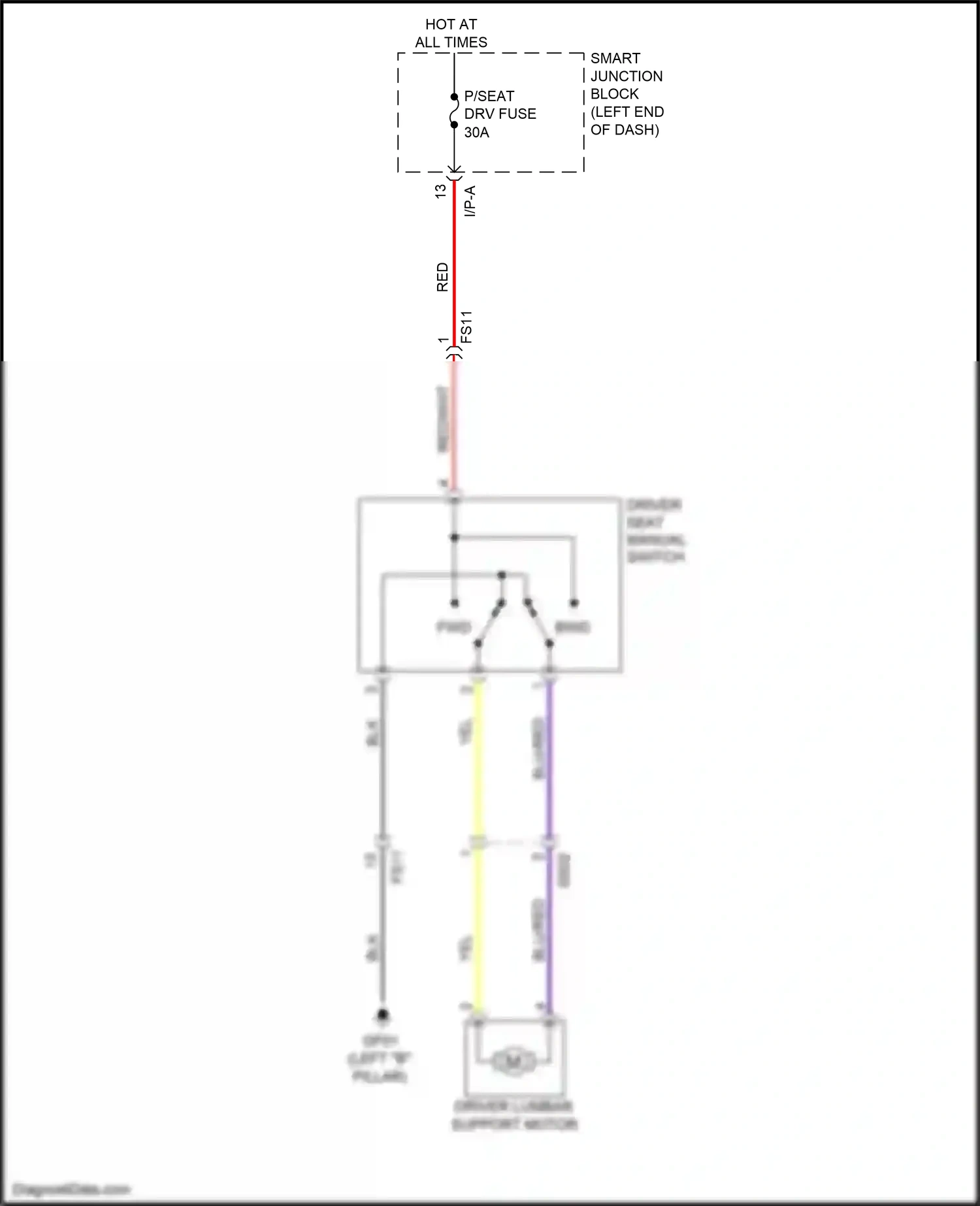 Kia K3 I facelift (2015-2018) red wiring diagram  (75 of 102)