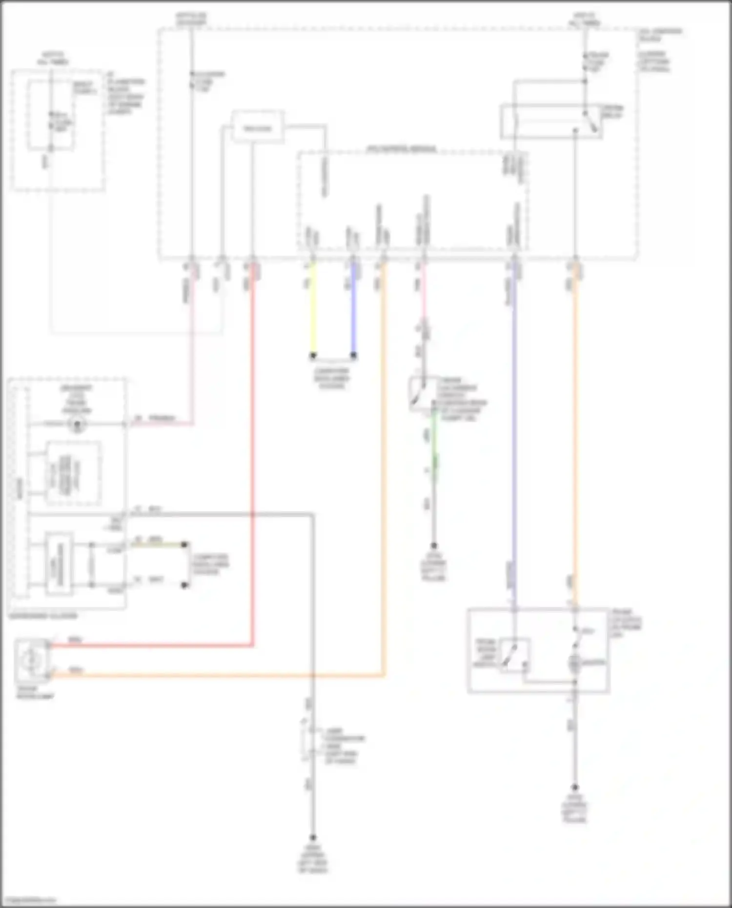 K3 Kia II facelift (2021-2024): Trunk release circuit