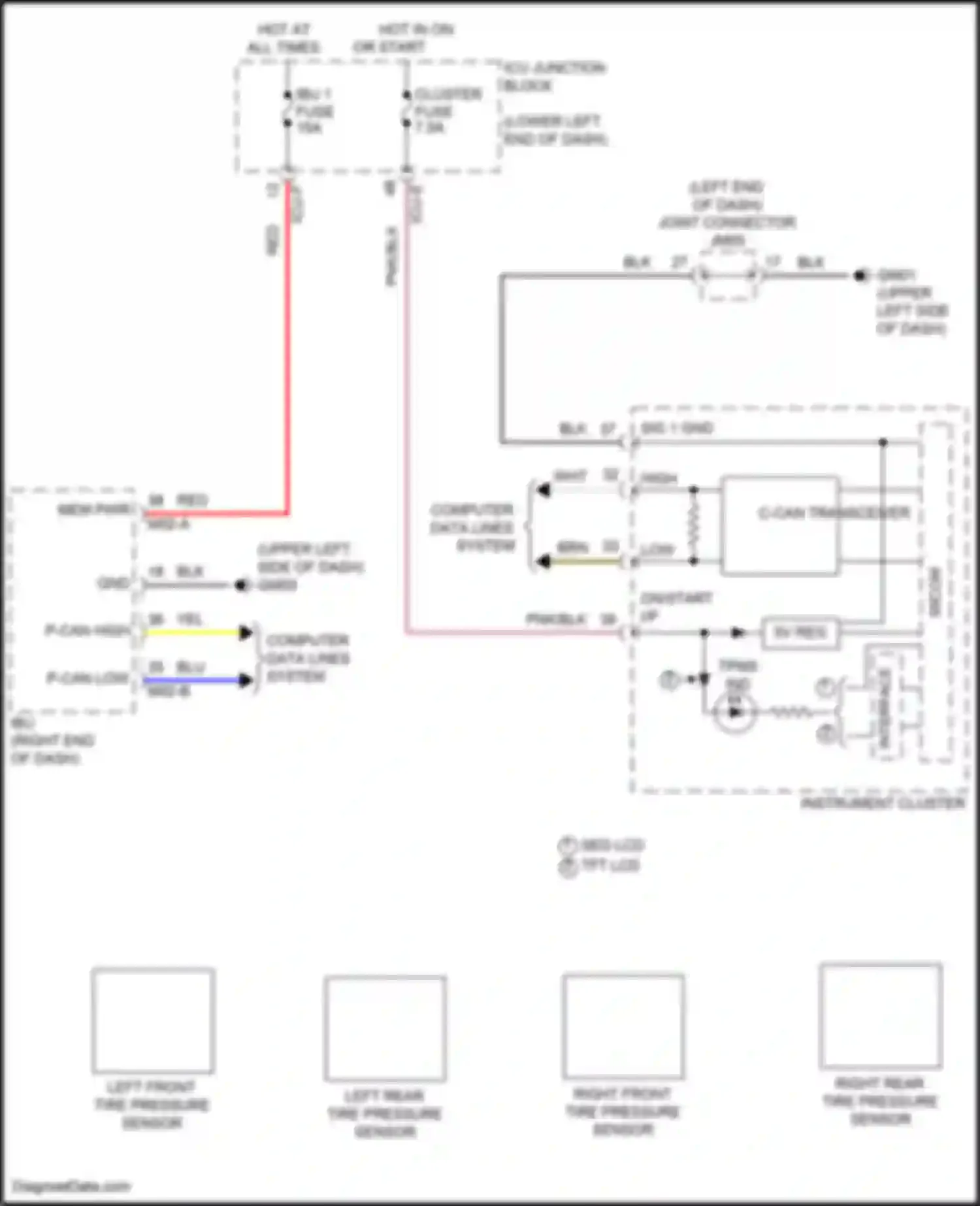 K3 Kia II facelift (2021-2024): Tire pressure monitoring circuit