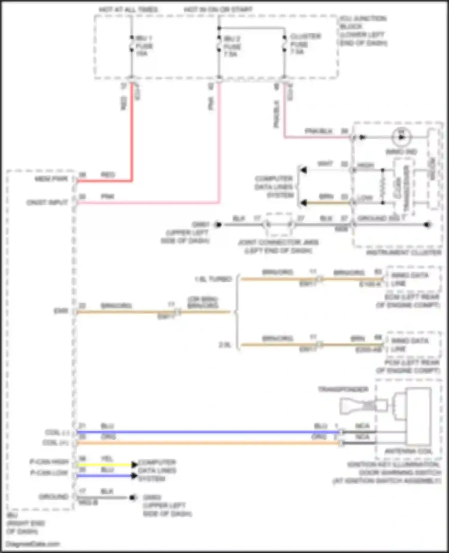 Wiring diagram on/st input for Kia K3 II facelift (2021-2024)