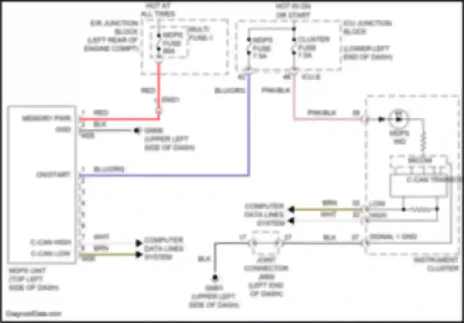Wiring diagram mdps fuse for Kia K3 II facelift (2021-2024) (5 of 5)