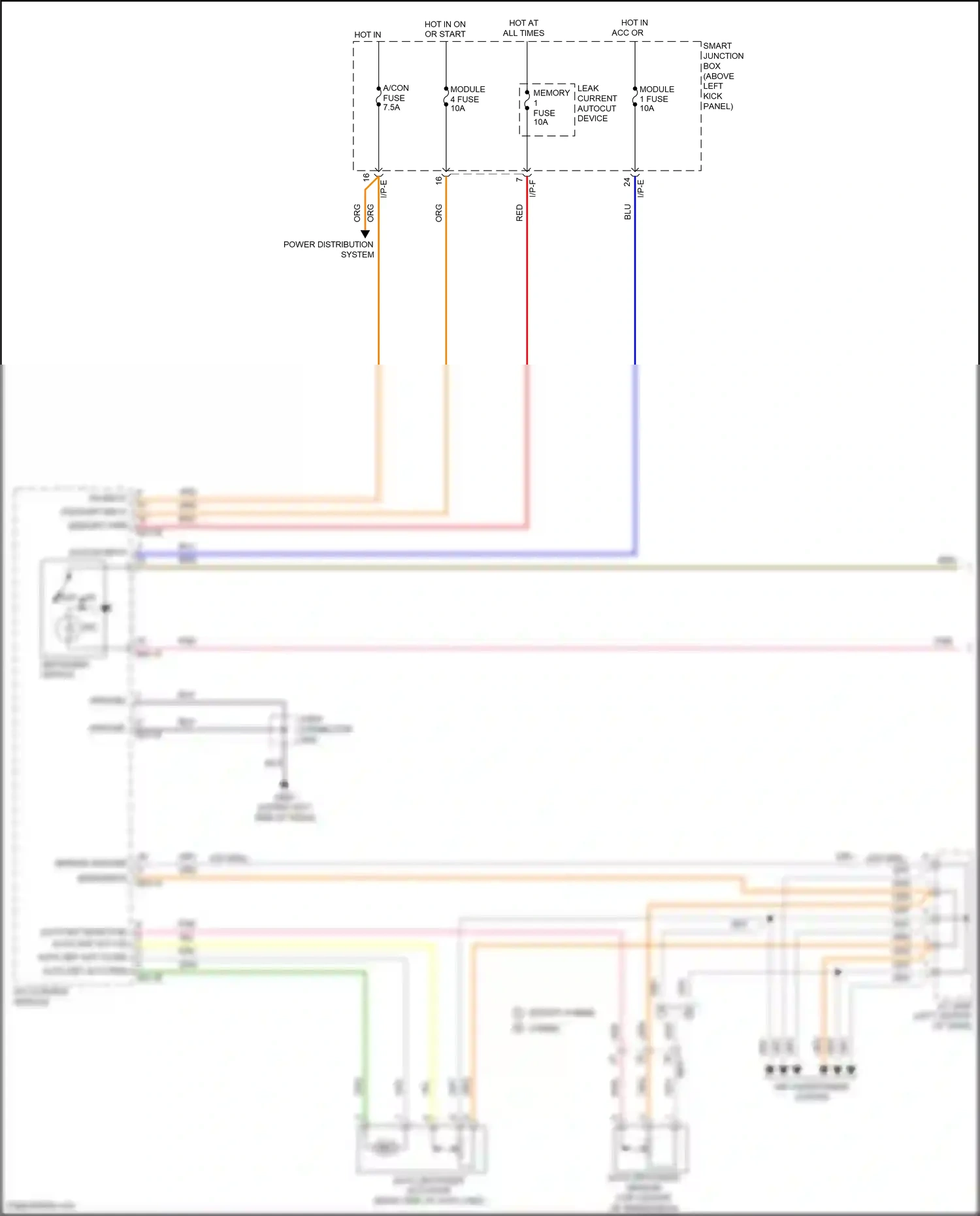 Kia K5 I facelift (2013-2015) blu wiring diagram  (125 of 170)