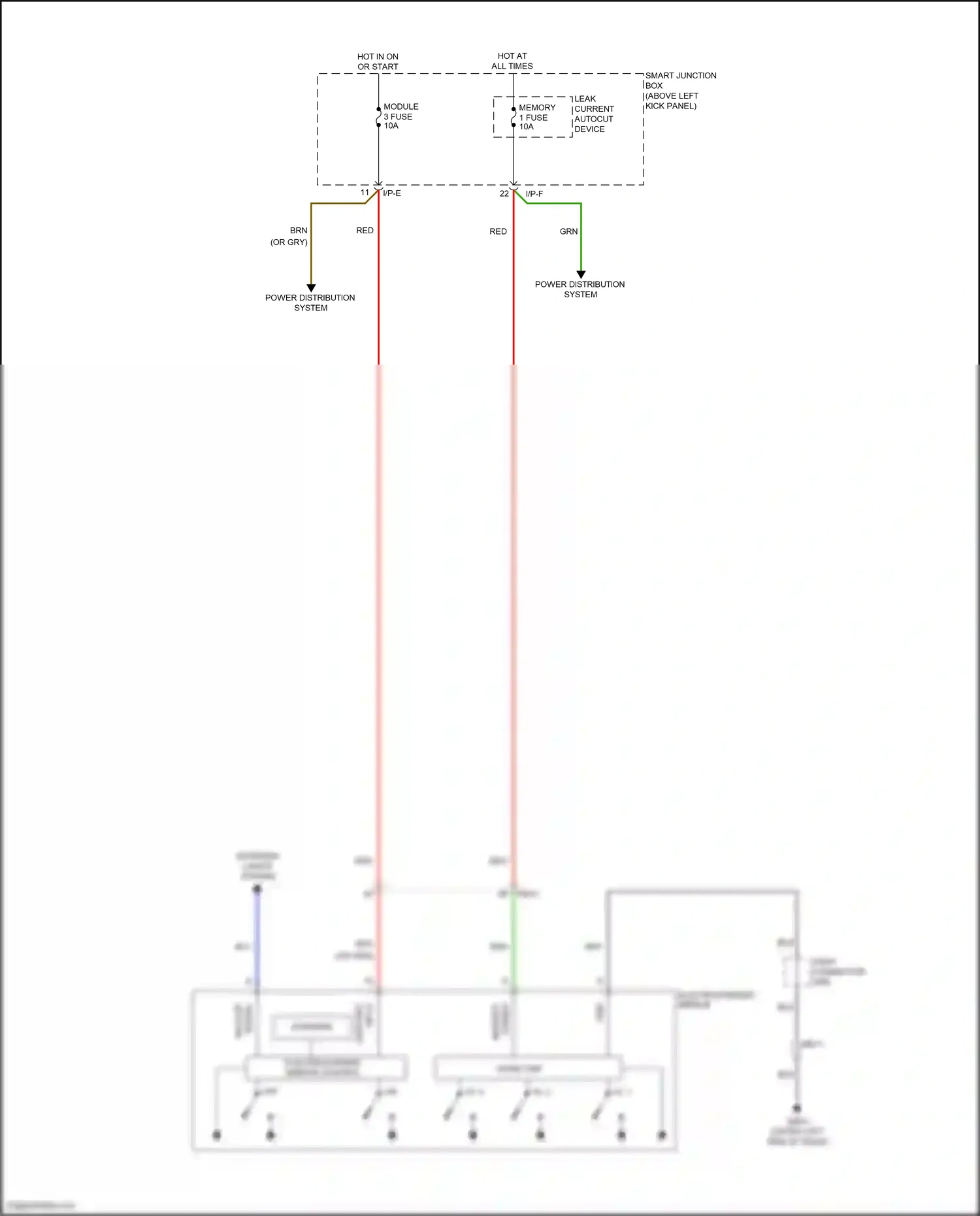 Kia K5 I facelift (2013-2015) blu wiring diagram  (51 of 170)