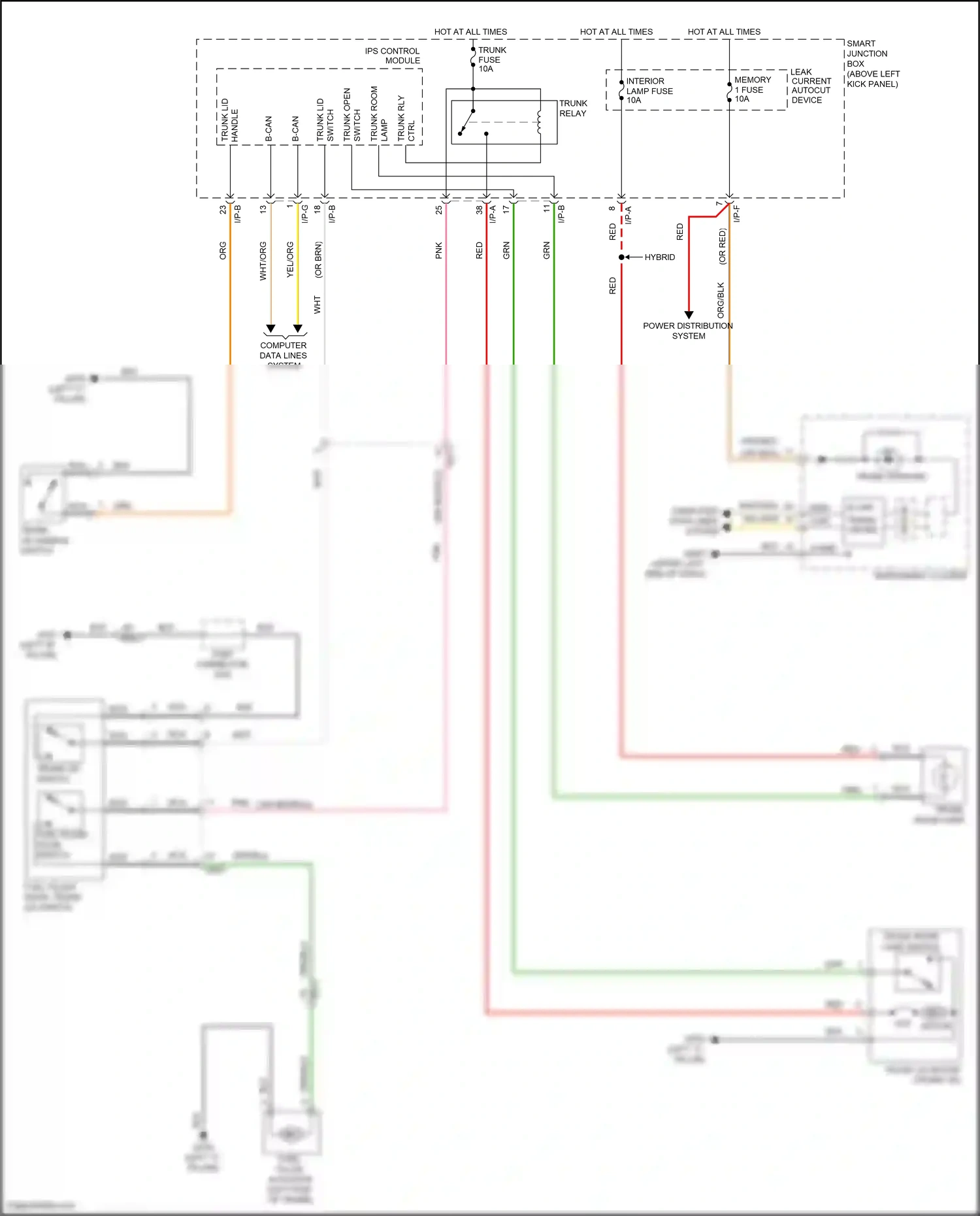 Kia K5 I facelift (2013-2015) ctrl wiring diagram  (2 of 2)
