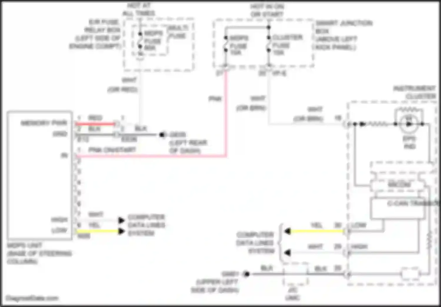 Wiring diagram computer data lines system for Kia K5 I facelift (2013-2015)