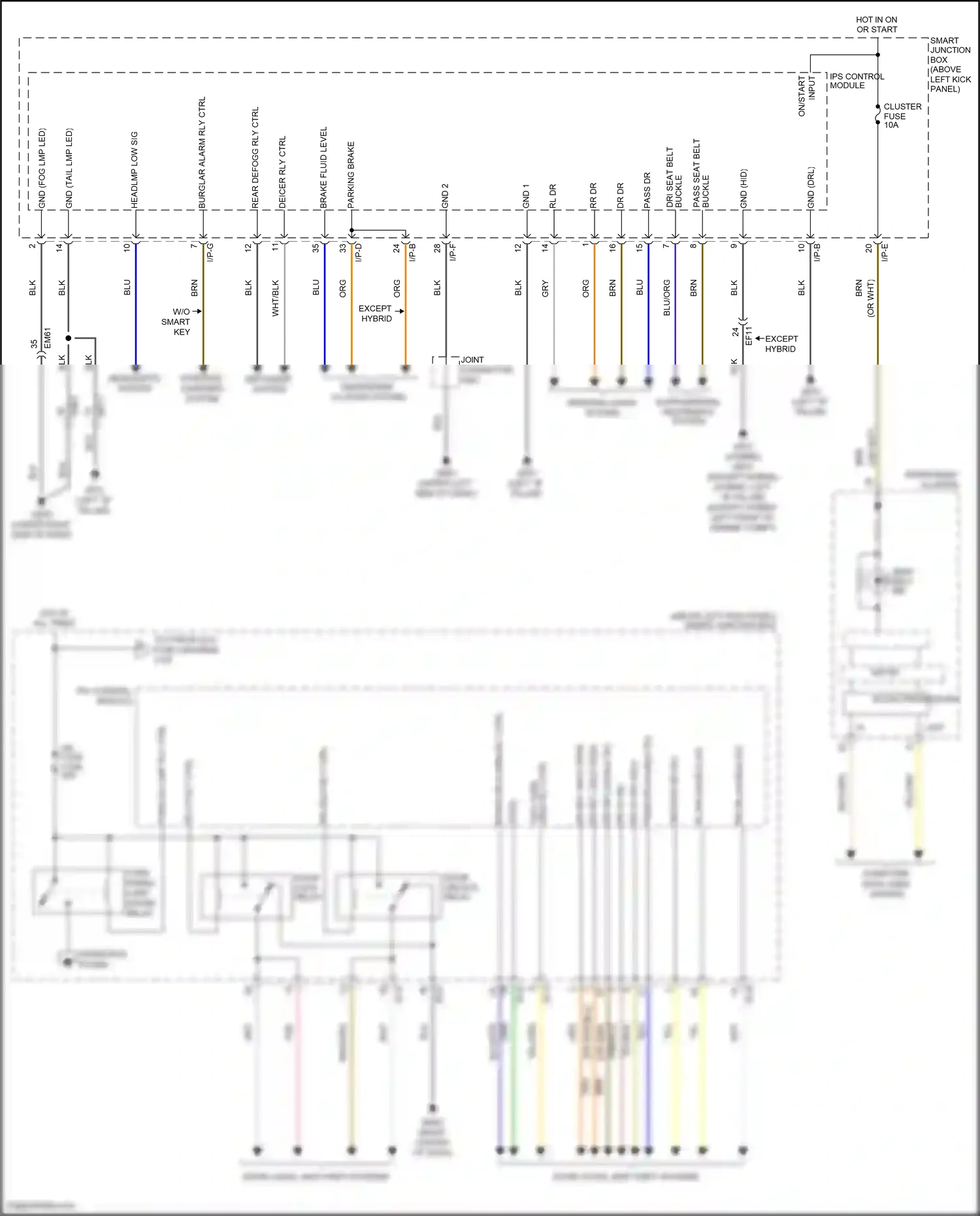 Kia K5 I facelift (2013-2015) input wiring diagram  (3 of 3)