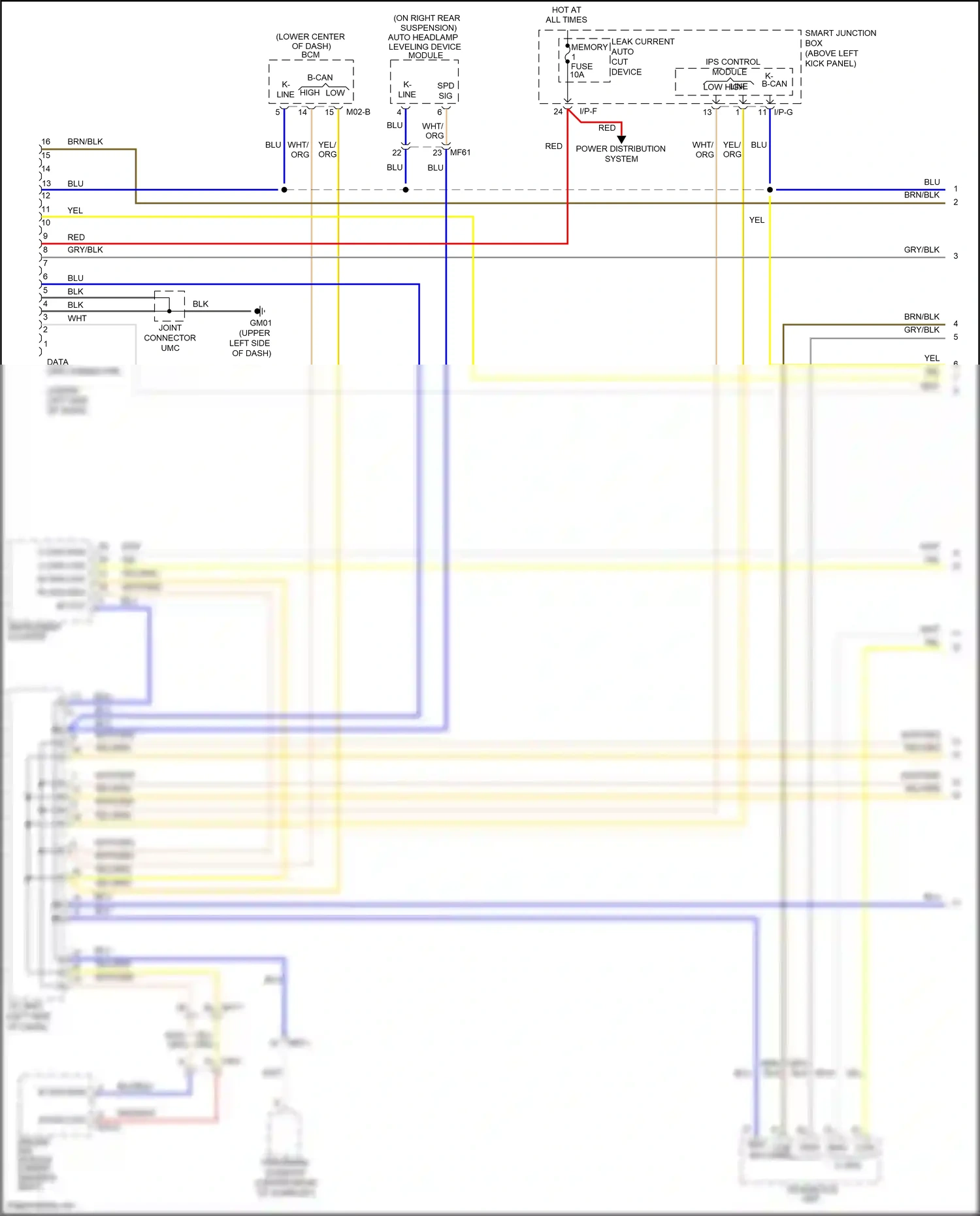 Kia K5 I facelift (2013-2015) module wiring diagram  (1 of 1)