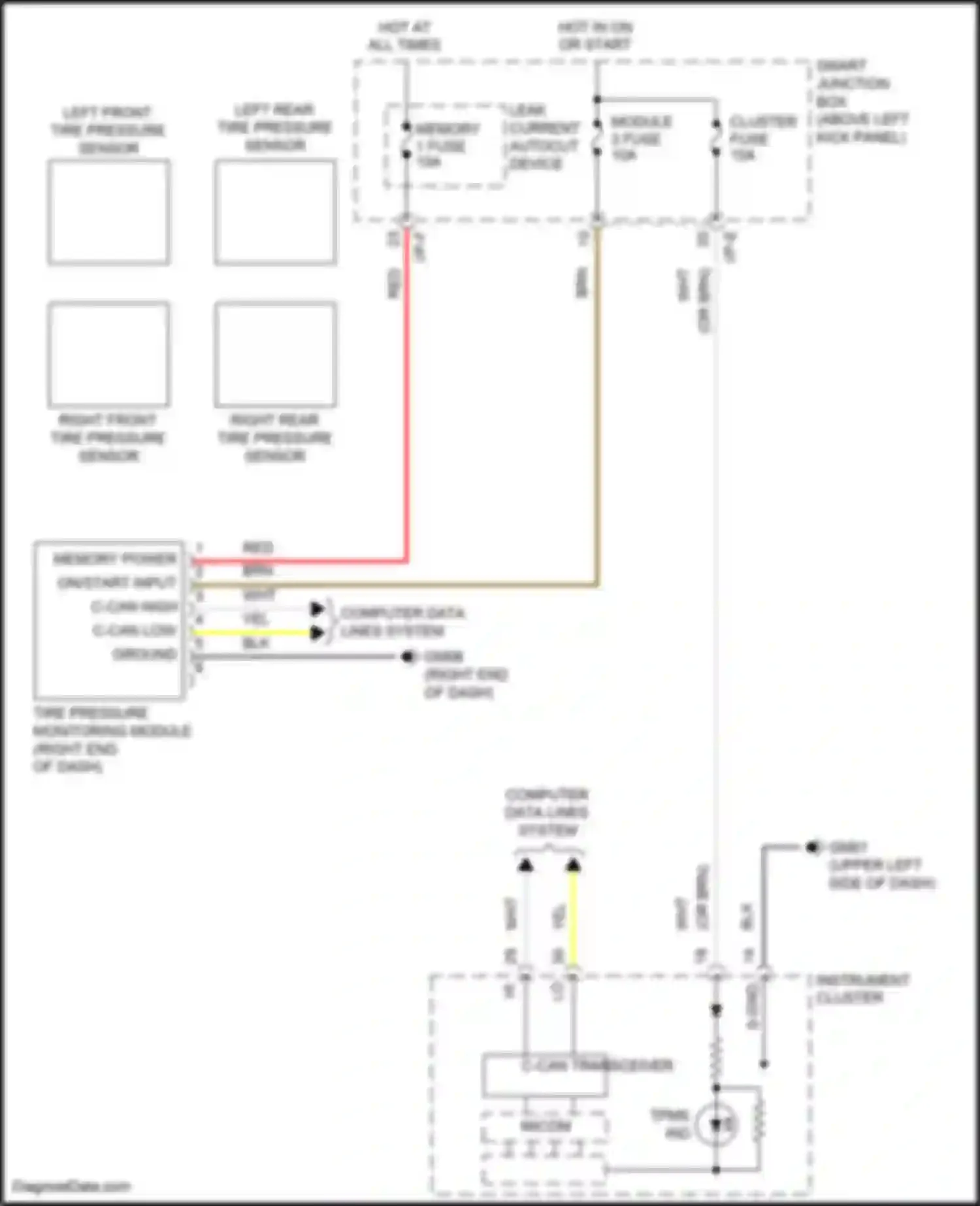 Wiring diagram right rear tire pressure sensor for Kia K5 I facelift (2013-2015) (1 of 1)
