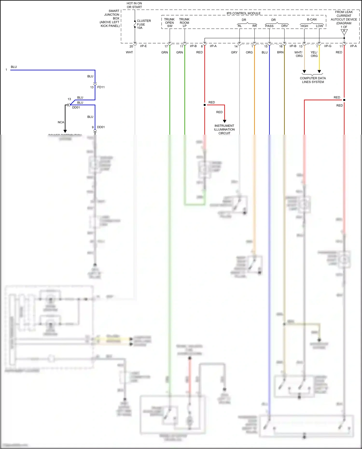 Wiring diagram trunk, tailgate, fuel doors system for Kia K5 I facelift (2013-2015) (2 of 3)