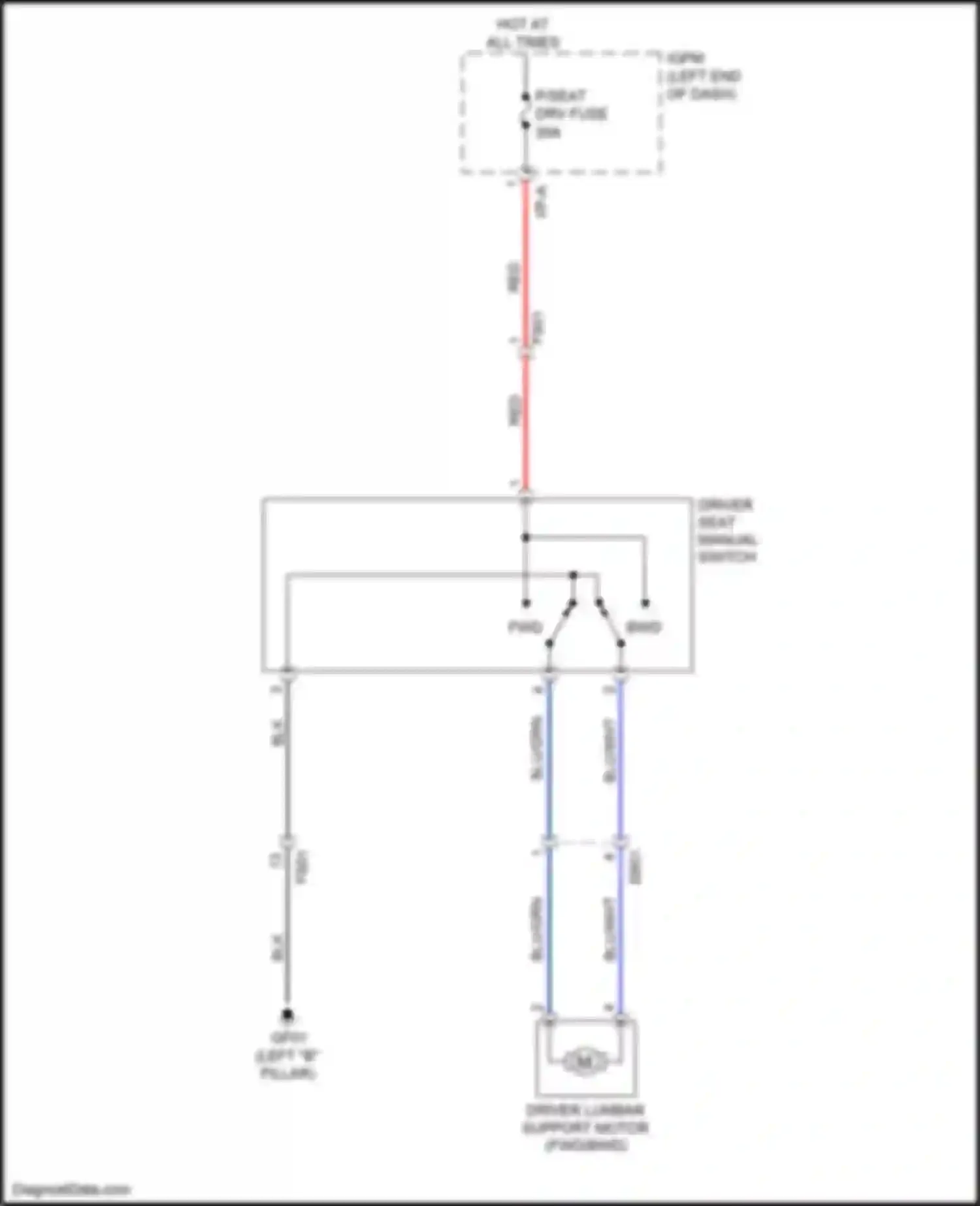 Car Wiring Diagrams for K5 Kia II (2015-2020): Driver"s lumbar circuit
