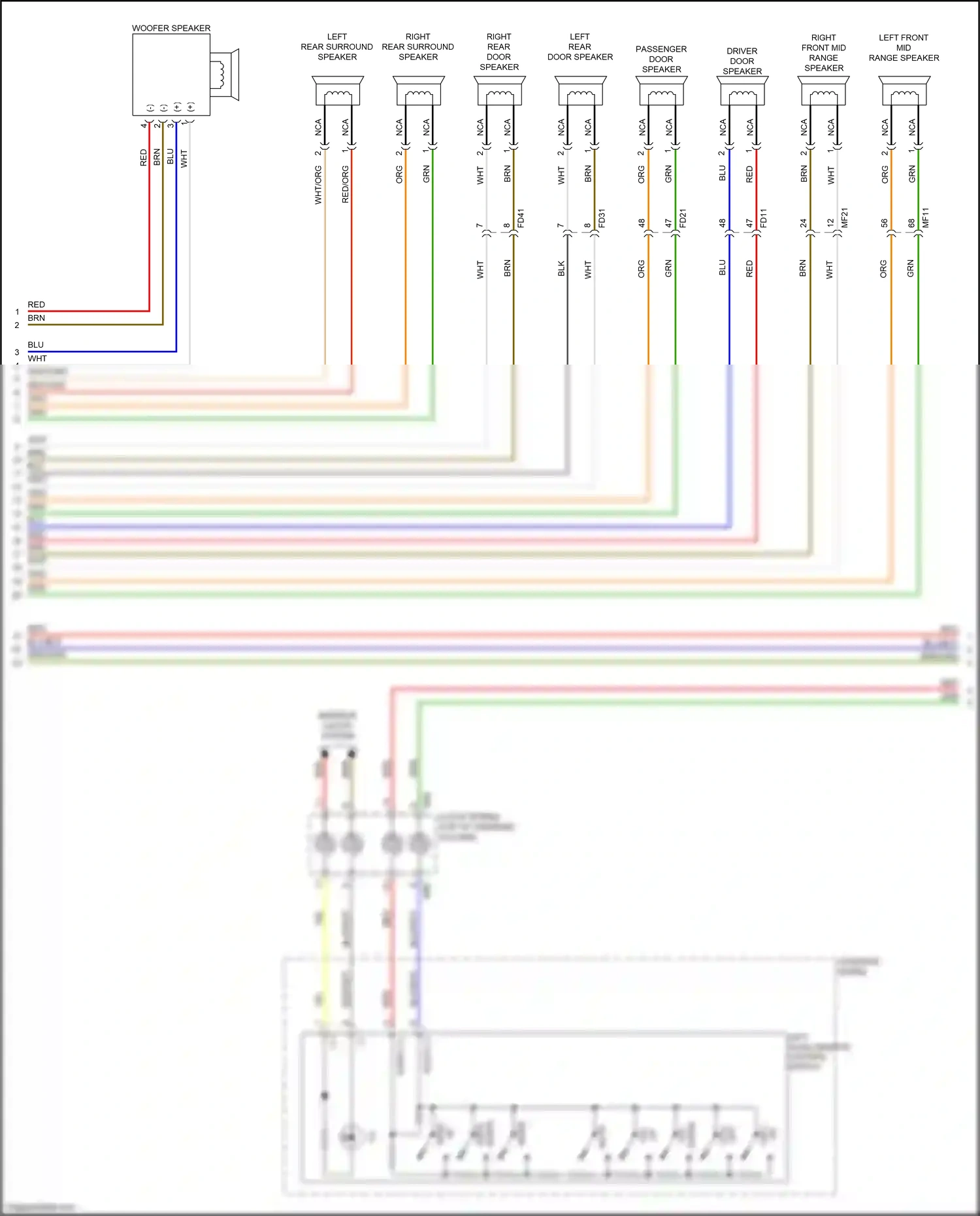 Kia K5 II (2015-2020) blu wiring diagram  (88 of 319)