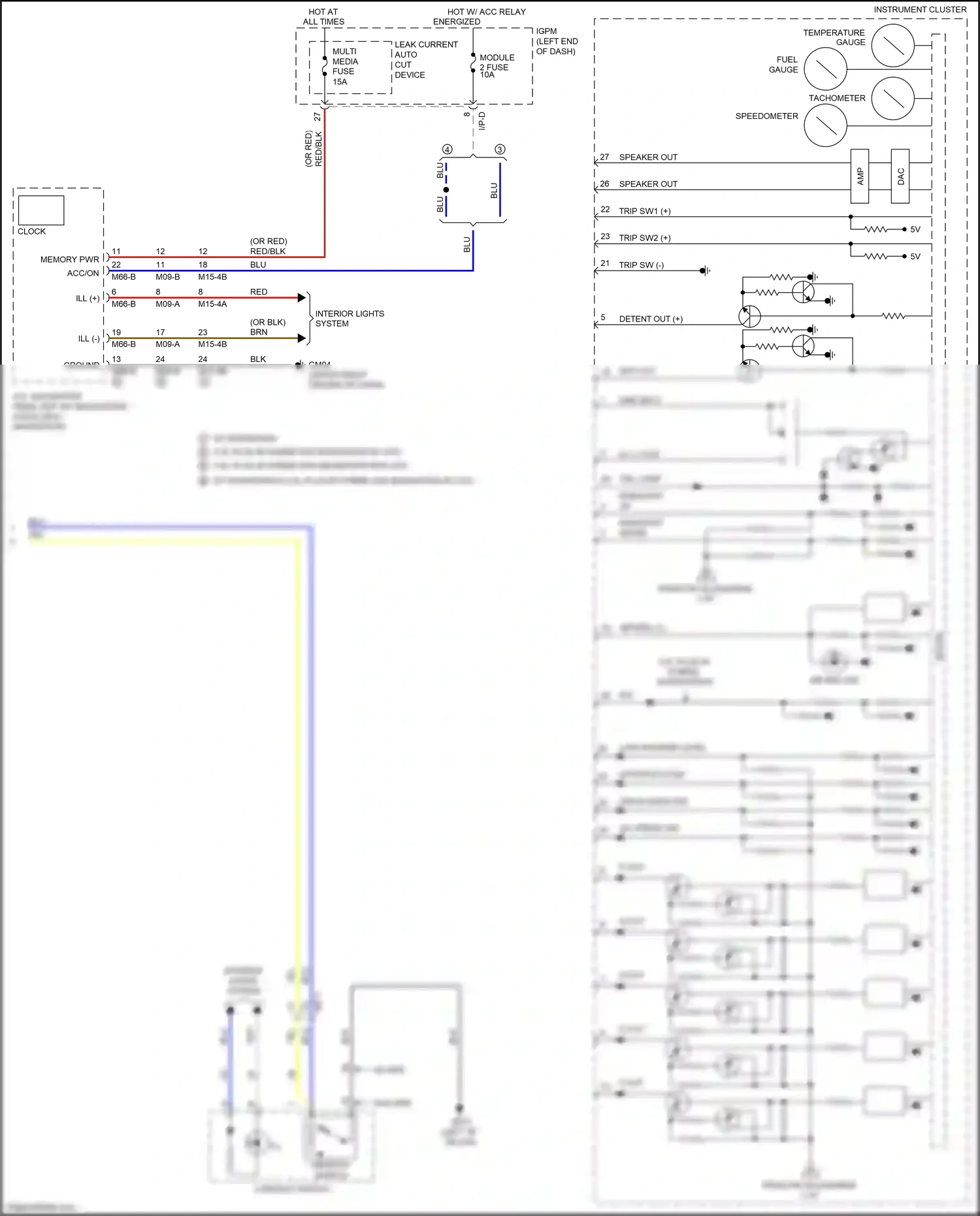 Kia K5 II (2015-2020) blu wiring diagram  (90 of 319)