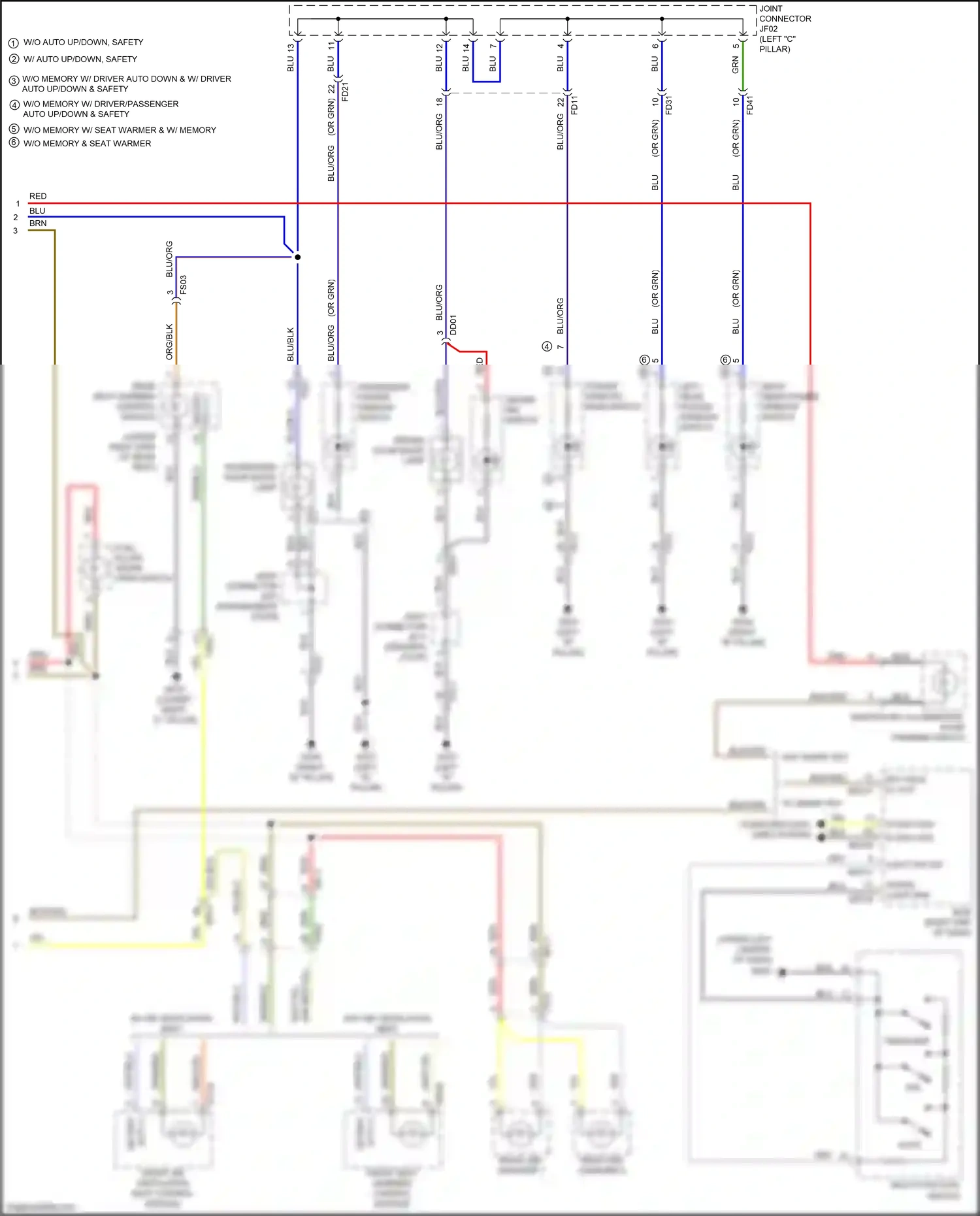 Kia K5 II (2015-2020) blu wiring diagram  (33 of 319)
