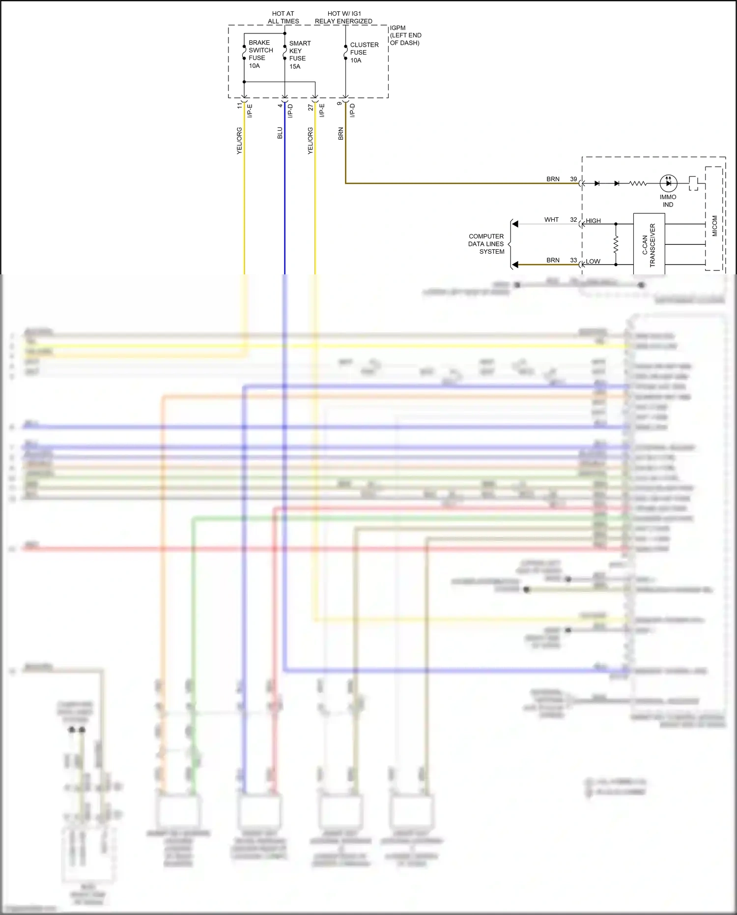 Kia K5 II (2015-2020) blu wiring diagram  (46 of 319)