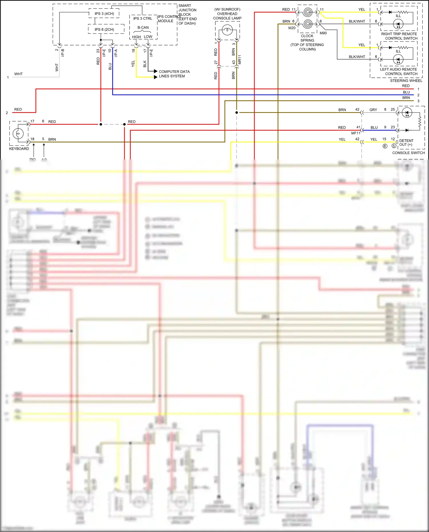 Kia K5 II (2015-2020) blu wiring diagram  (32 of 319)