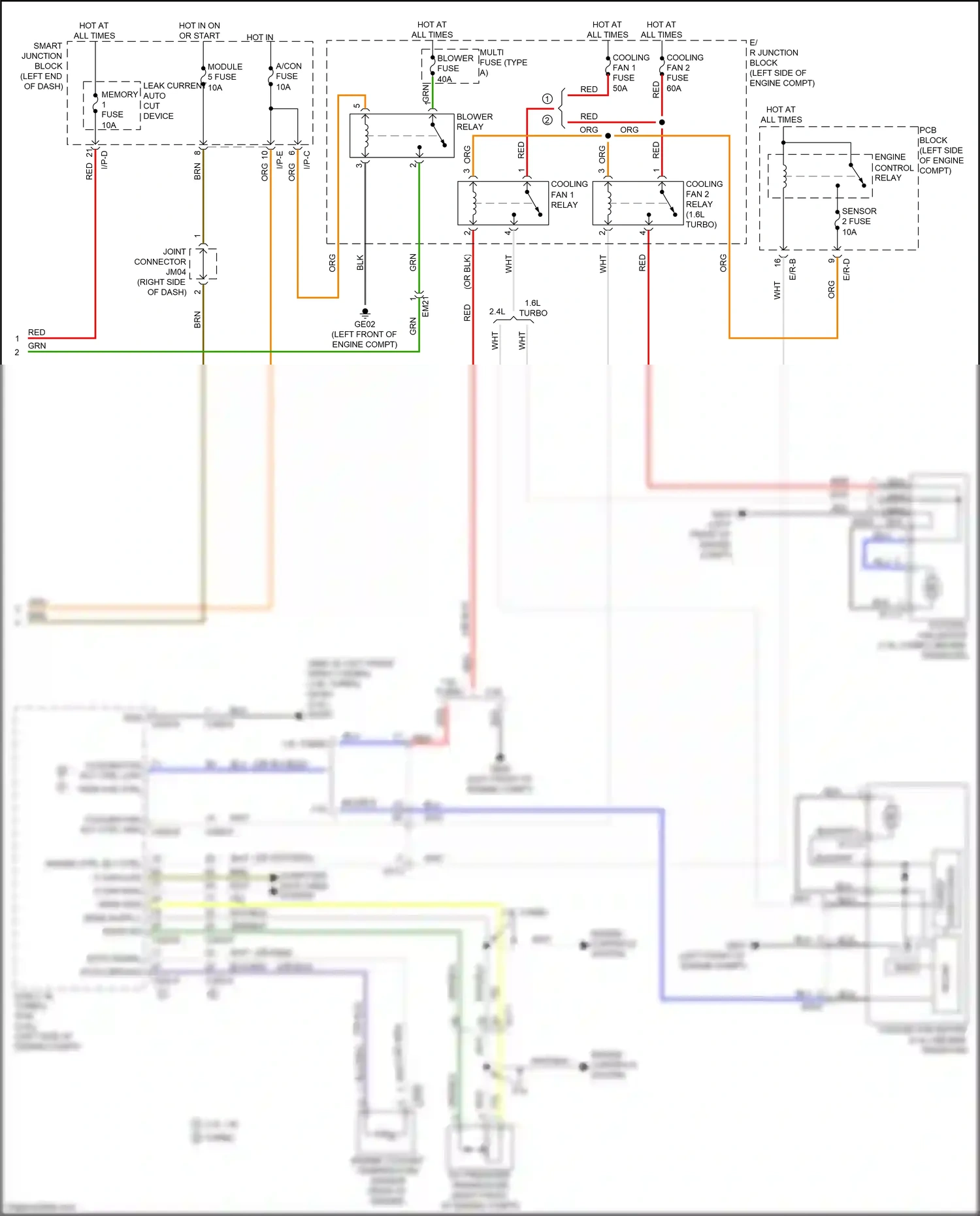 Kia K5 II (2015-2020) brn wiring diagram  (109 of 280)