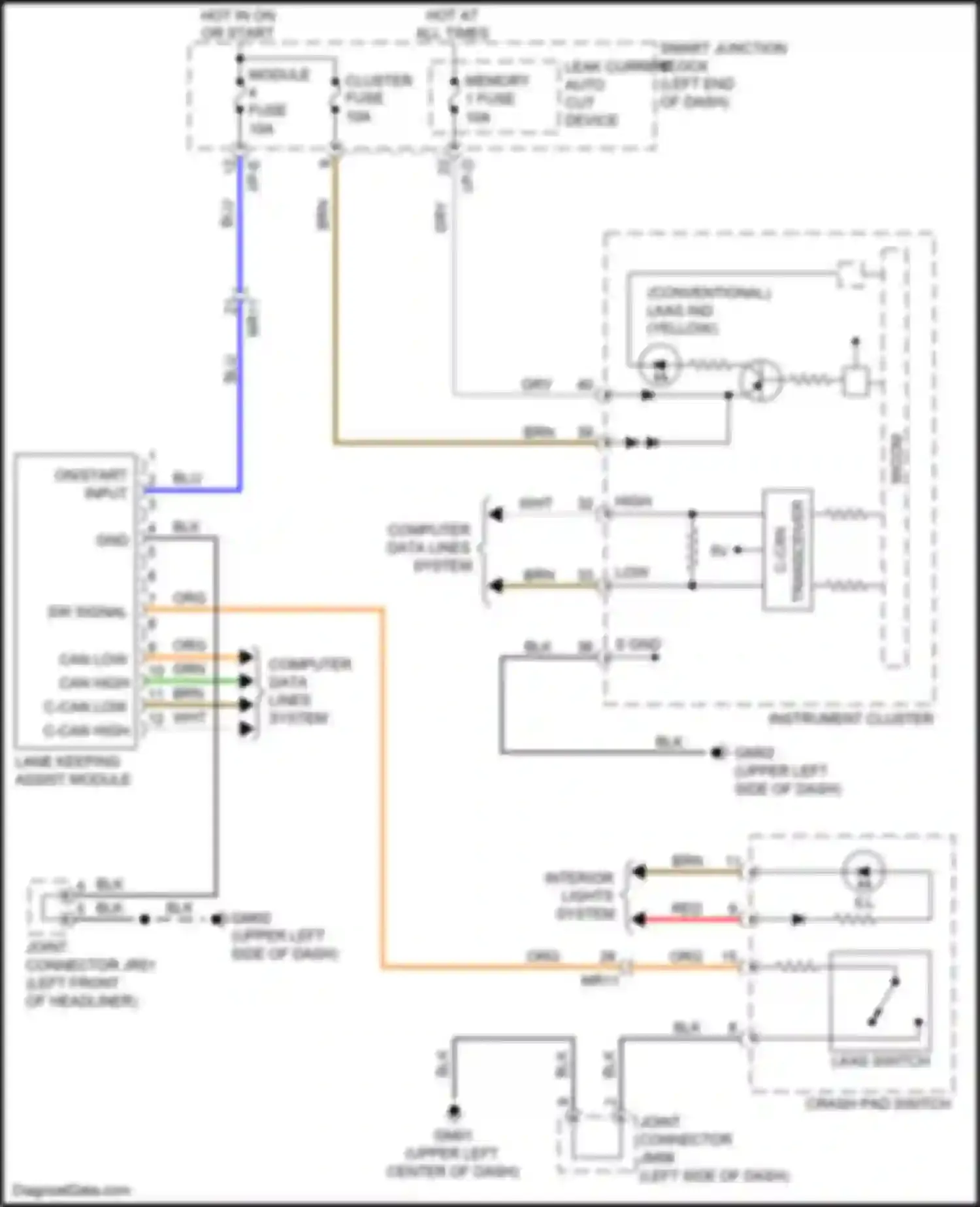 Wiring diagram brn for Kia K5 II (2015-2020) (113 of 280)