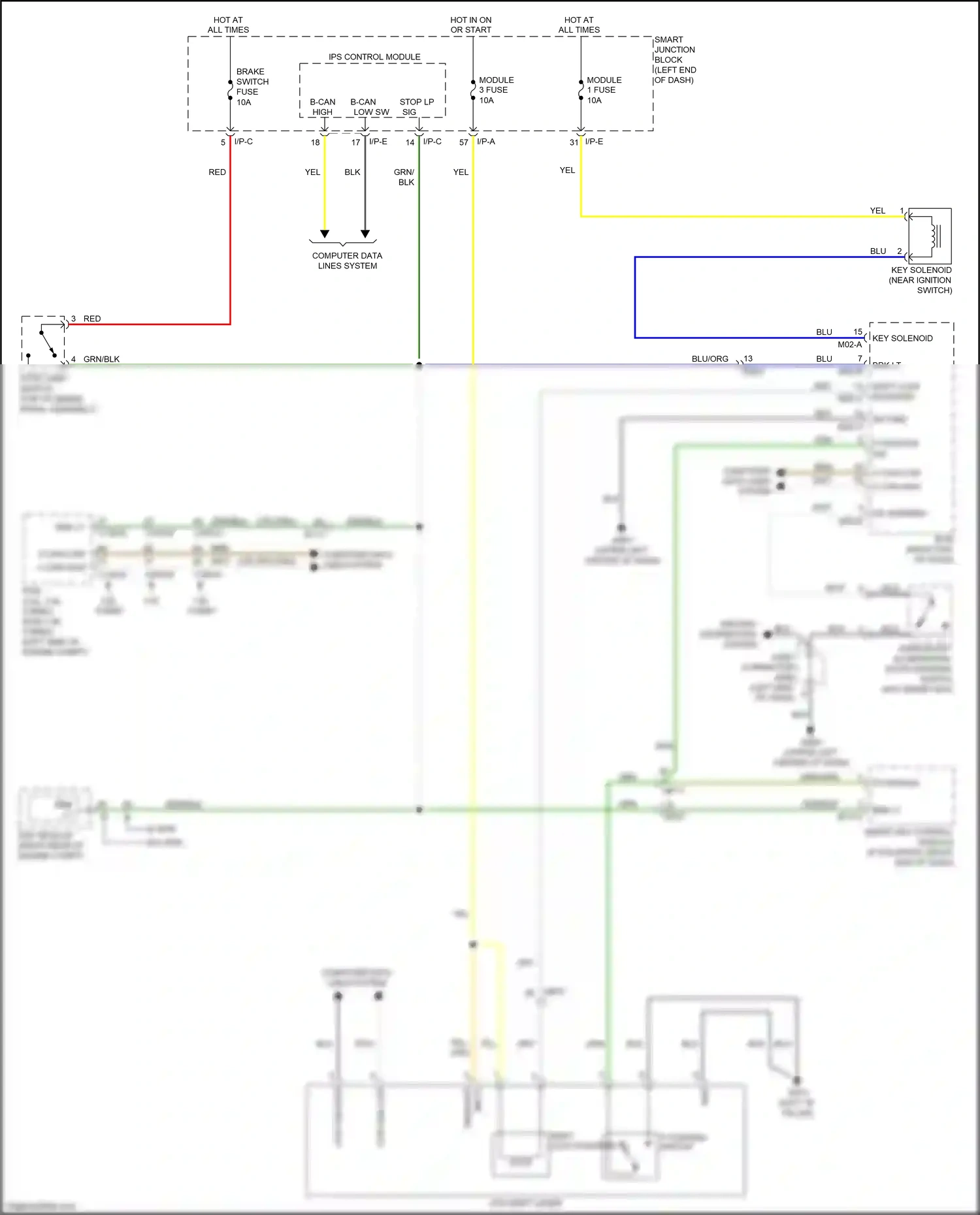Kia K5 II (2015-2020) brn wiring diagram  (138 of 280)