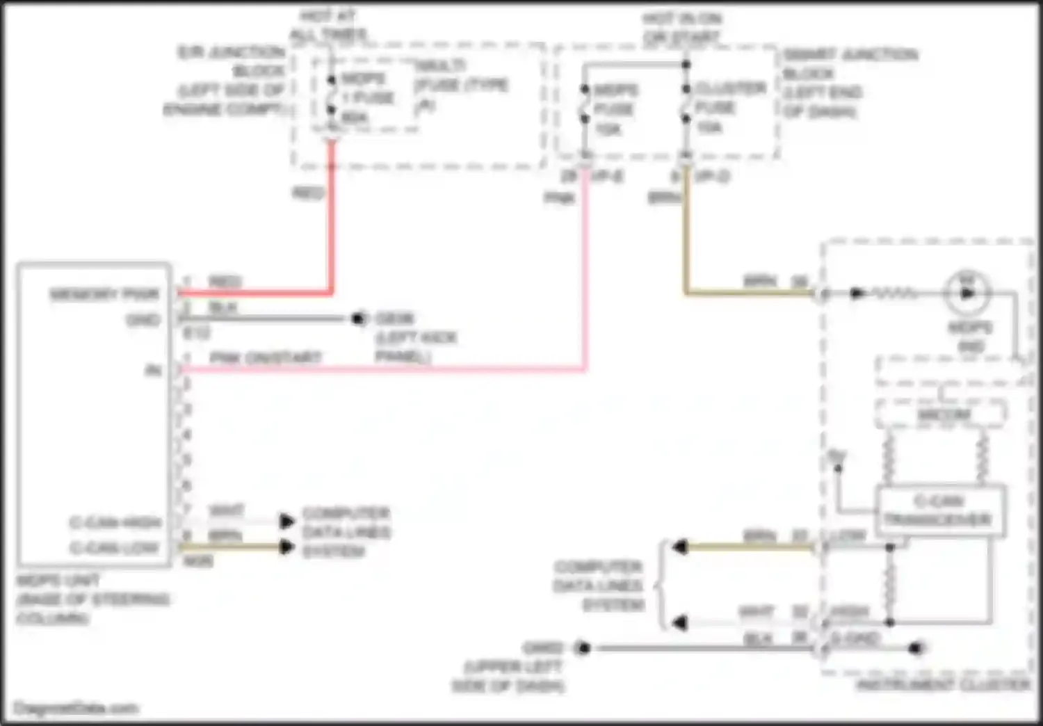 Wiring diagram c-can high for Kia K5 II (2015-2020) (68 of 81)