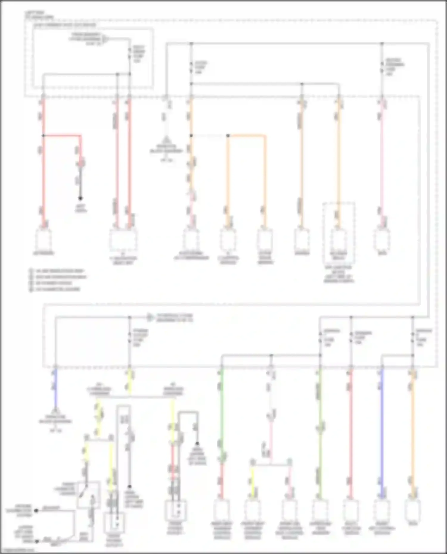 Wiring diagram power outlet fuse for Kia K5 II (2015-2020) (2 of 5)
