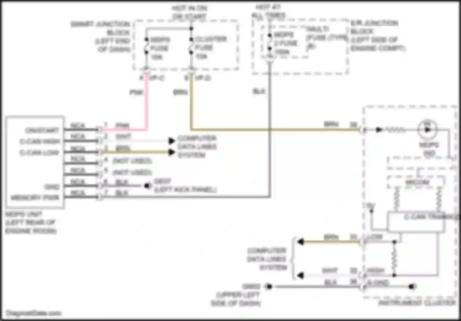 Wiring diagram smart junction block for Kia K5 II (2015-2020) (75 of 101)