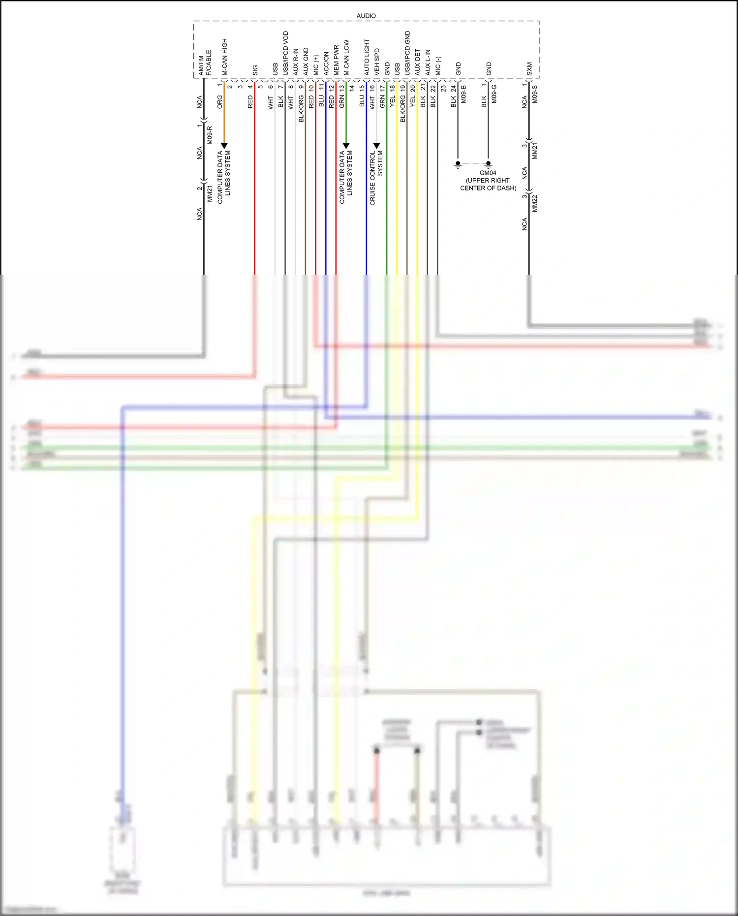 Wiring diagram usb vod for Kia K5 II (2015-2020) (3 of 3)