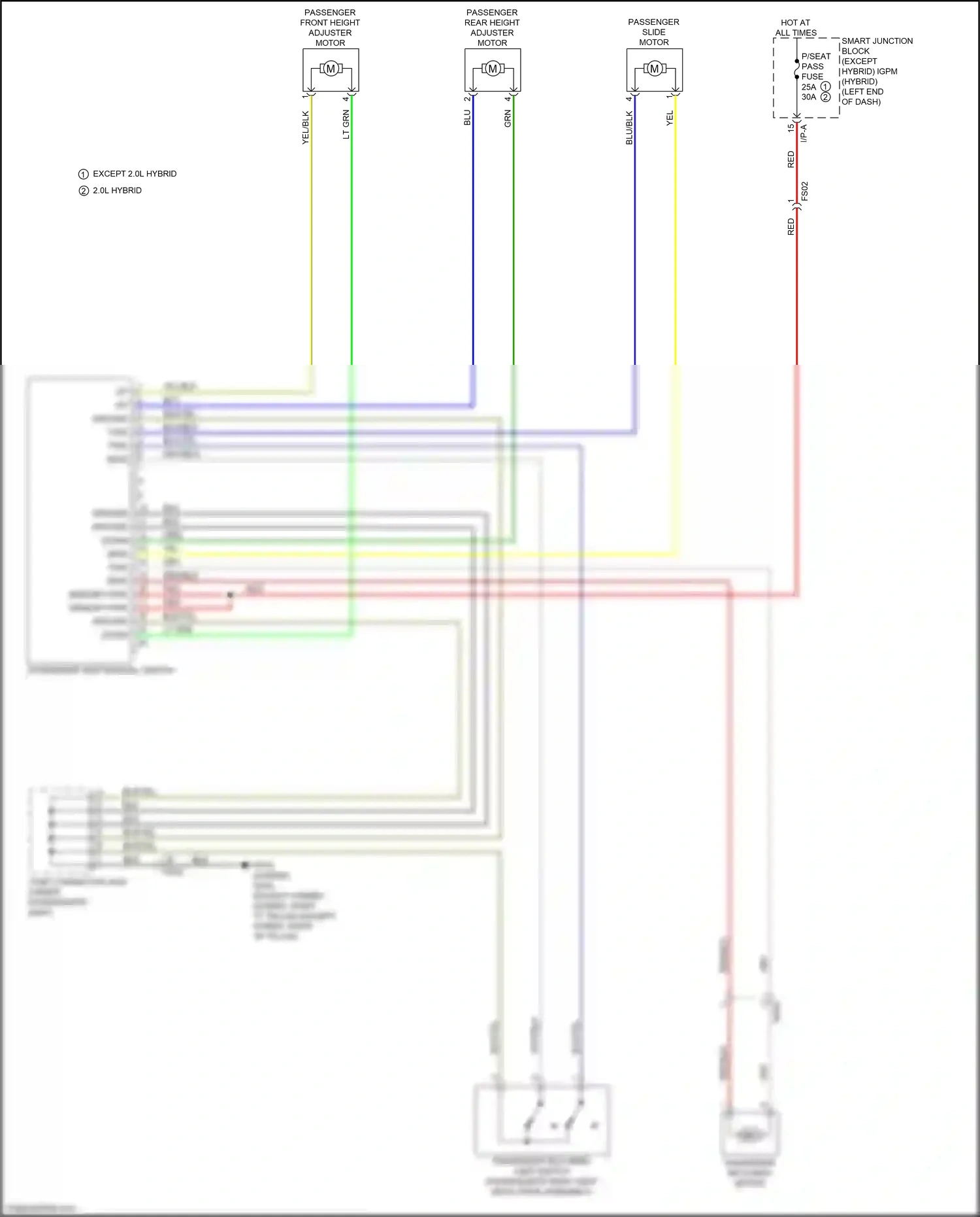 Kia K5 II (2015-2020) yel wiring diagram  (135 of 289)