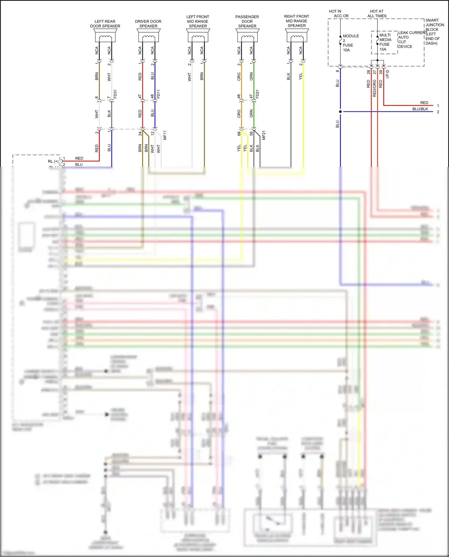 Kia K5 II (2015-2020) yel wiring diagram  (113 of 289)