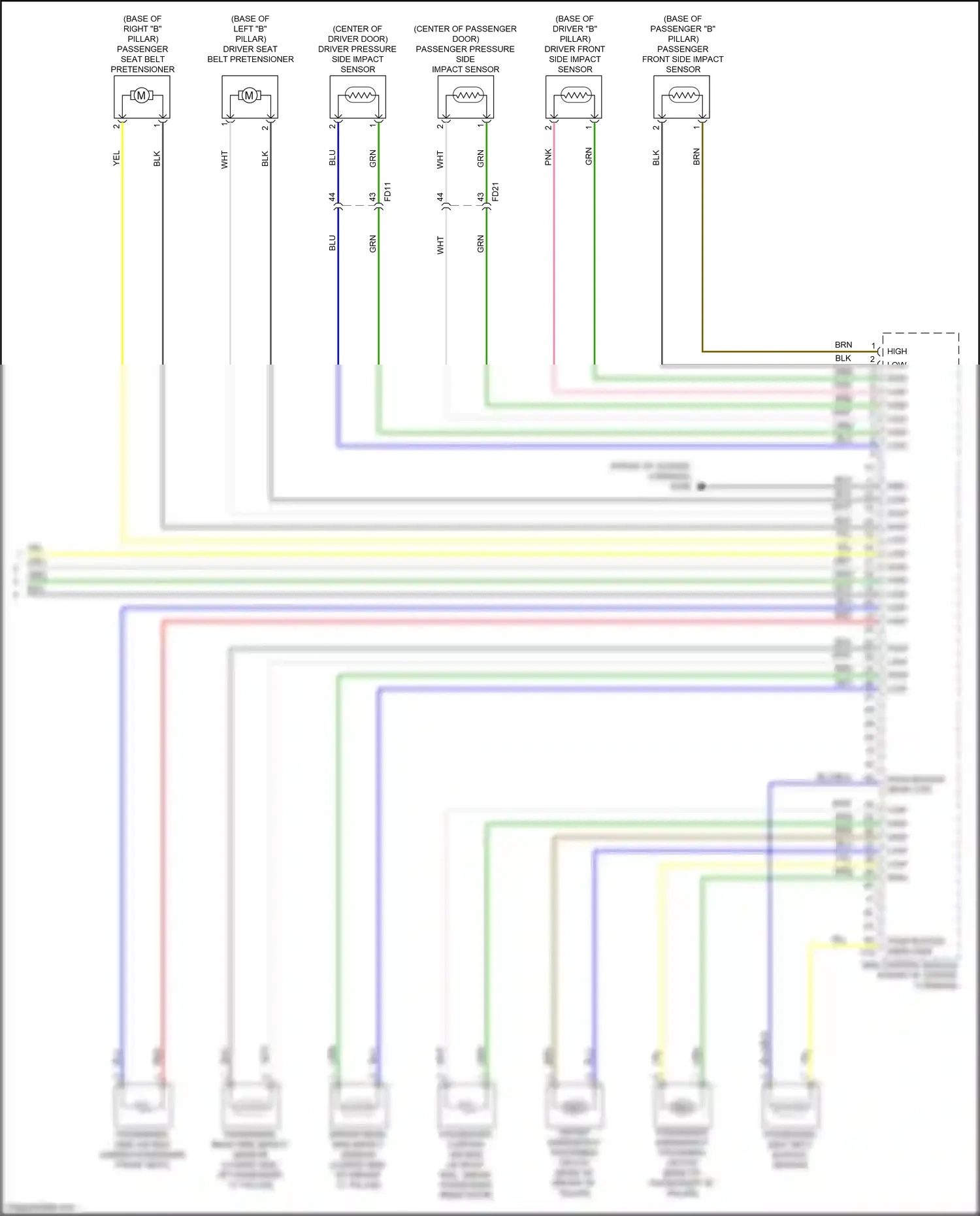 Kia K5 II (2015-2020) yel wiring diagram  (81 of 289)