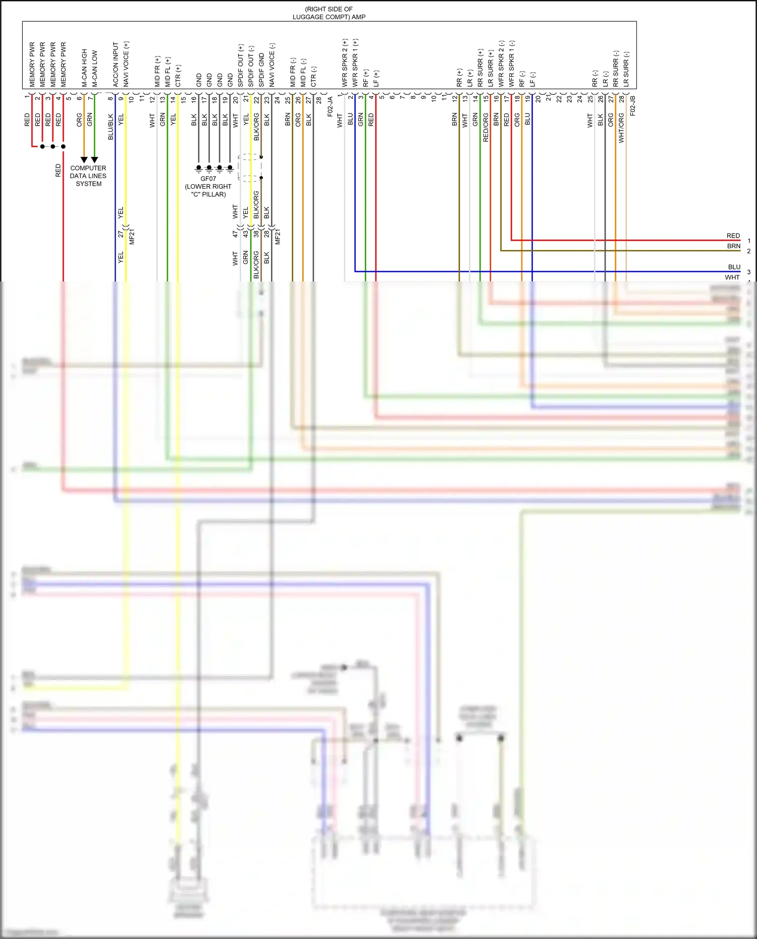 Kia K5 II (2015-2020) yel wiring diagram  (115 of 289)