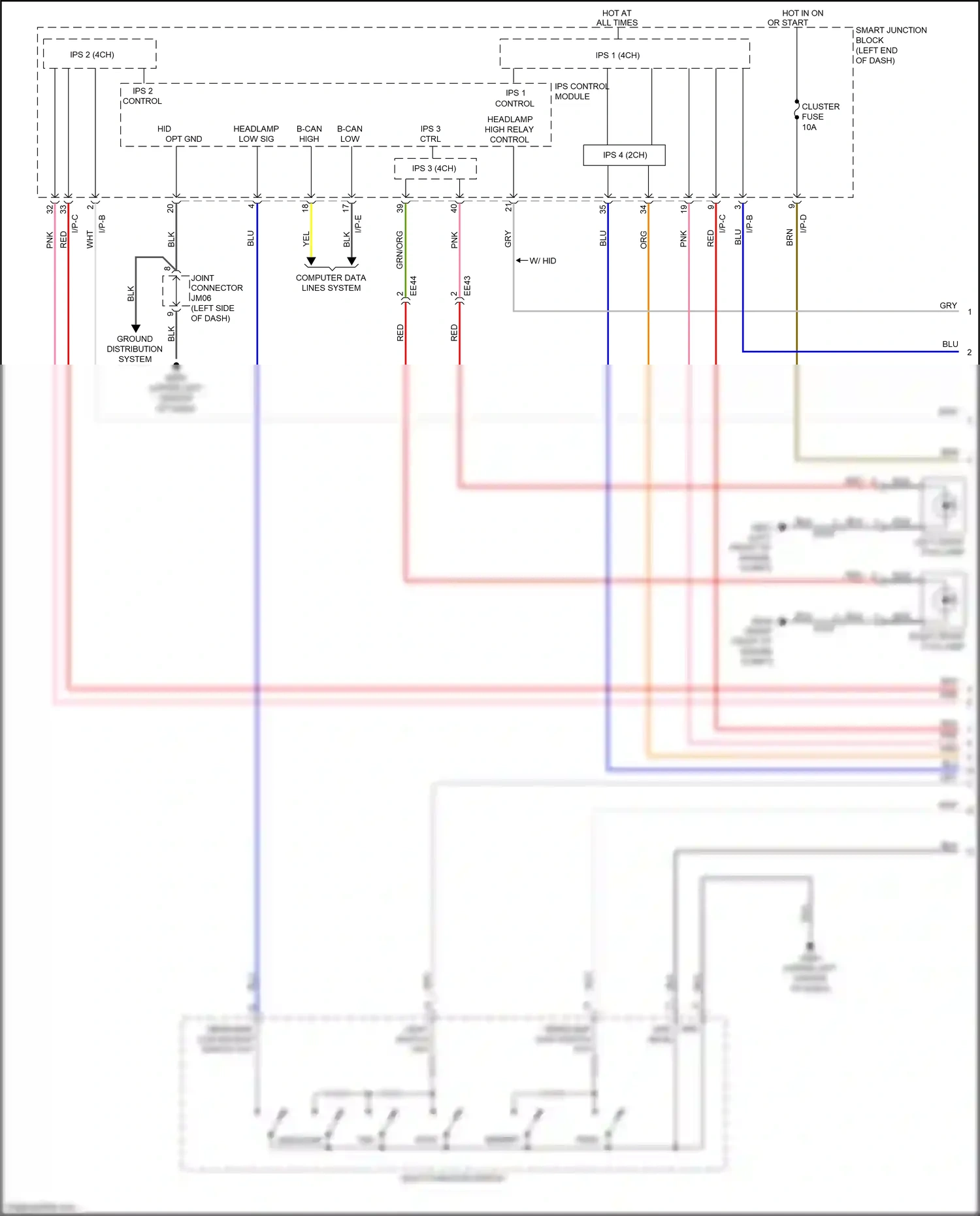 Kia K5 II (2015-2020) yel wiring diagram  (145 of 289)