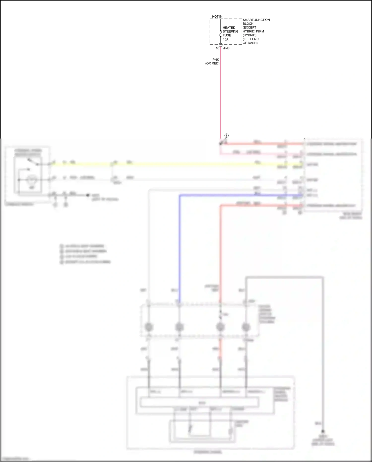 Kia K5 II (2015-2020) yel wiring diagram  (134 of 289)