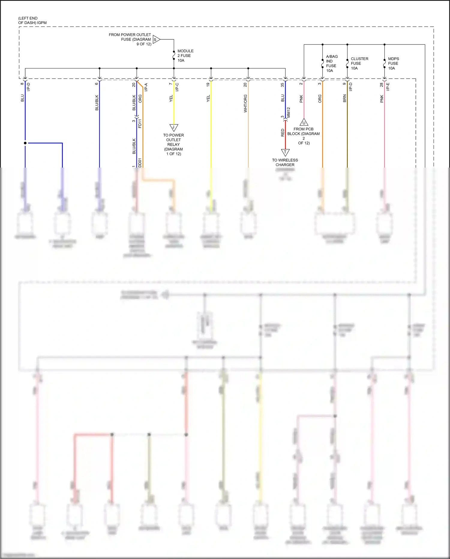 Kia K5 II (2015-2020) yel wiring diagram  (258 of 289)
