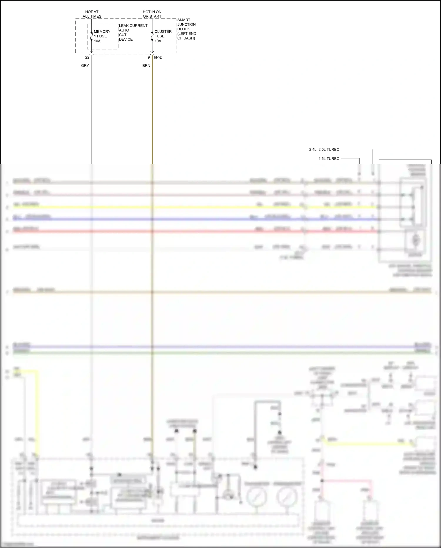 Kia K5 II (2015-2020) yel wiring diagram  (178 of 289)