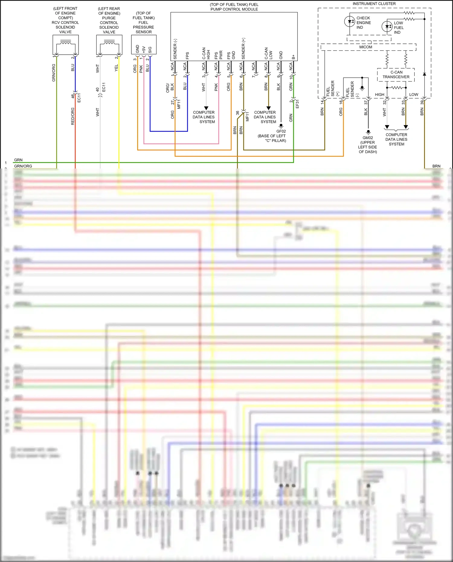 Kia K5 II (2015-2020) yel wiring diagram  (203 of 289)