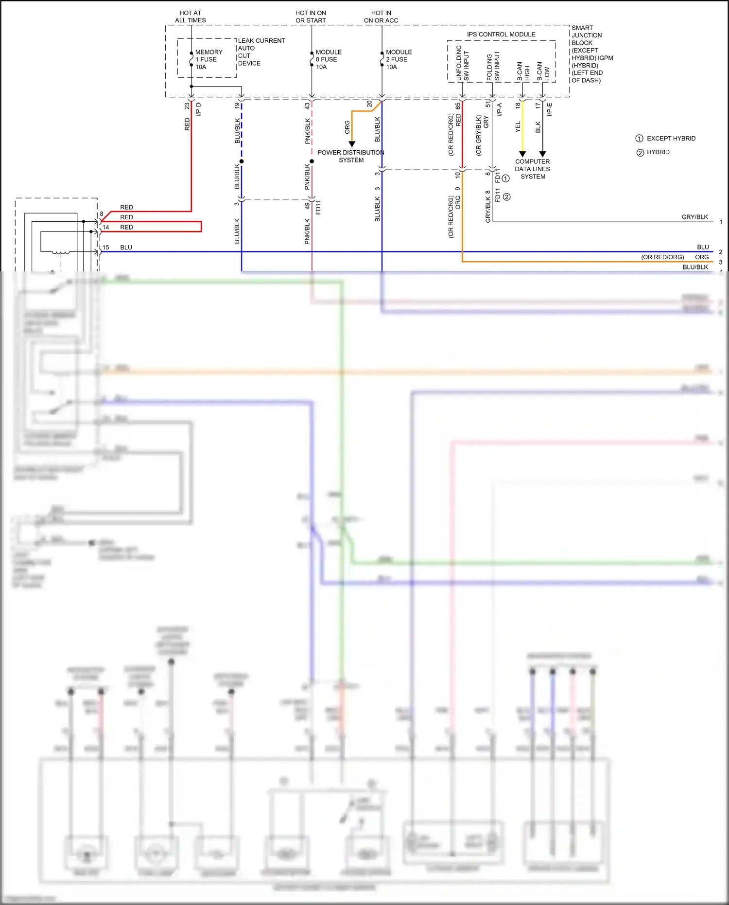 Kia K5 II (2015-2020) yel wiring diagram  (167 of 289)