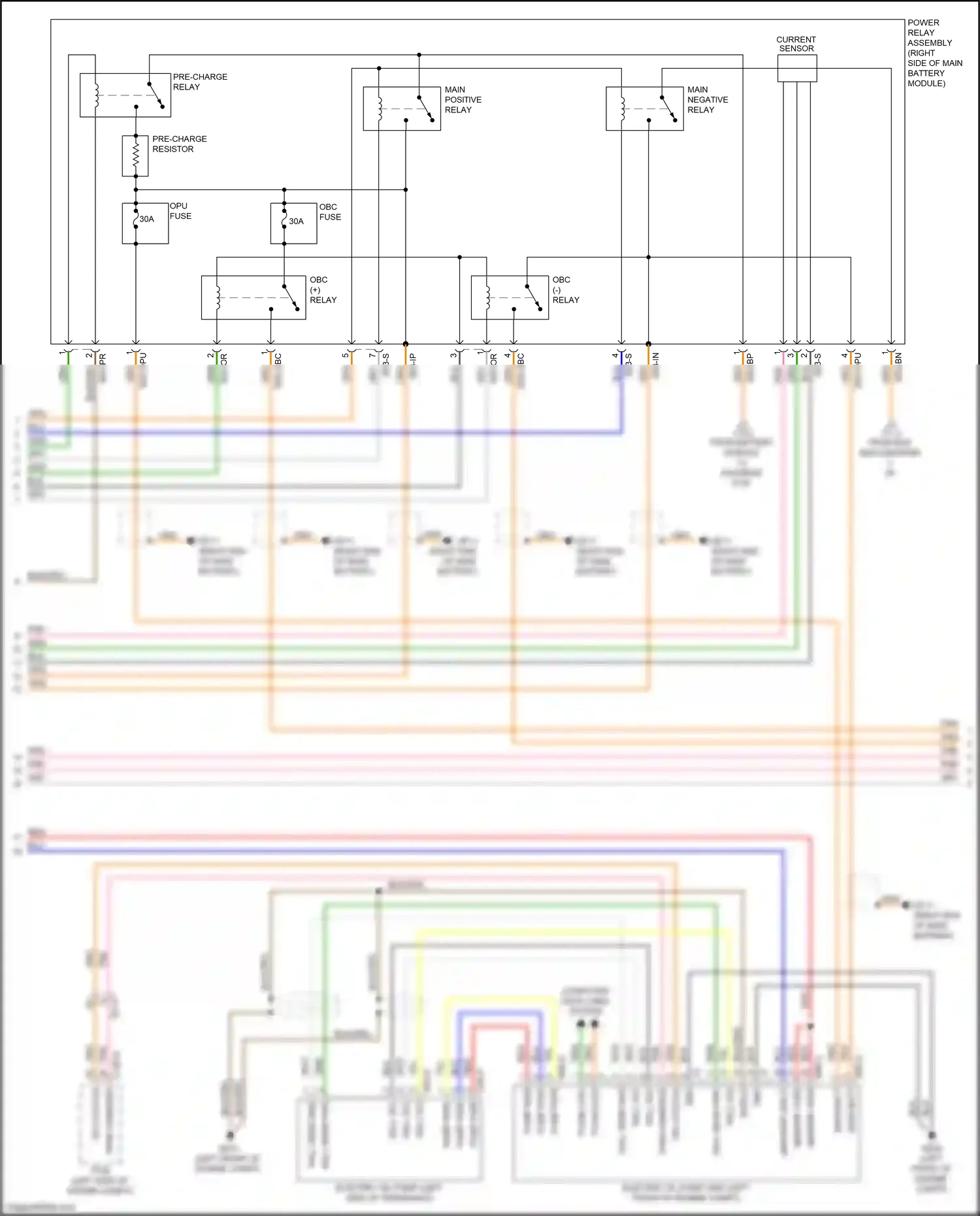 Kia K5 II (2015-2020) yel wiring diagram  (222 of 289)