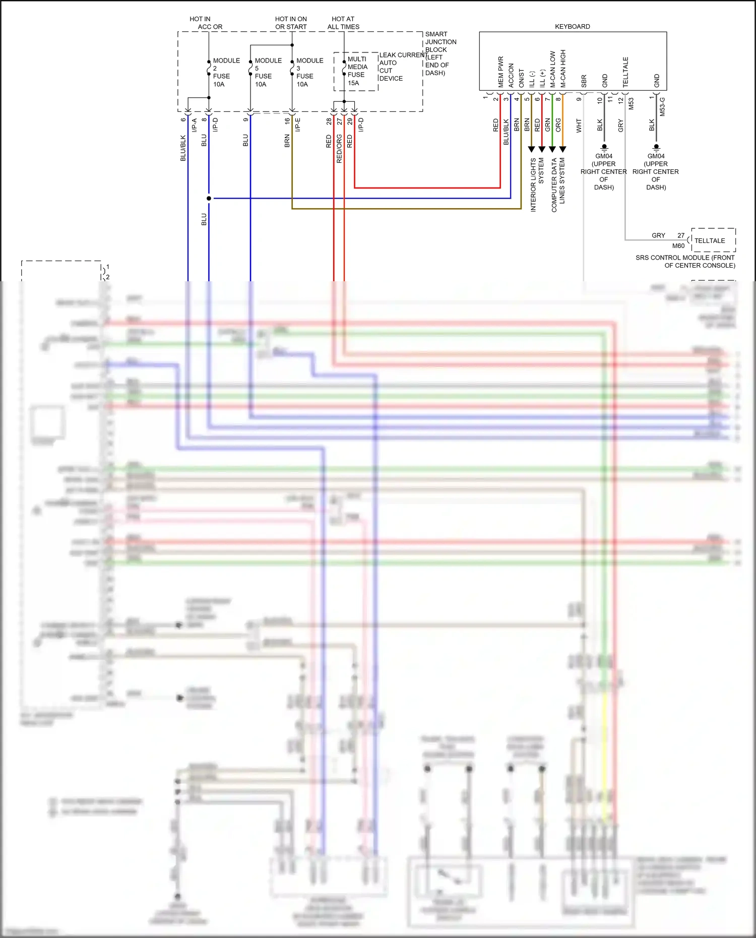Kia K5 II (2015-2020) yel wiring diagram  (111 of 289)