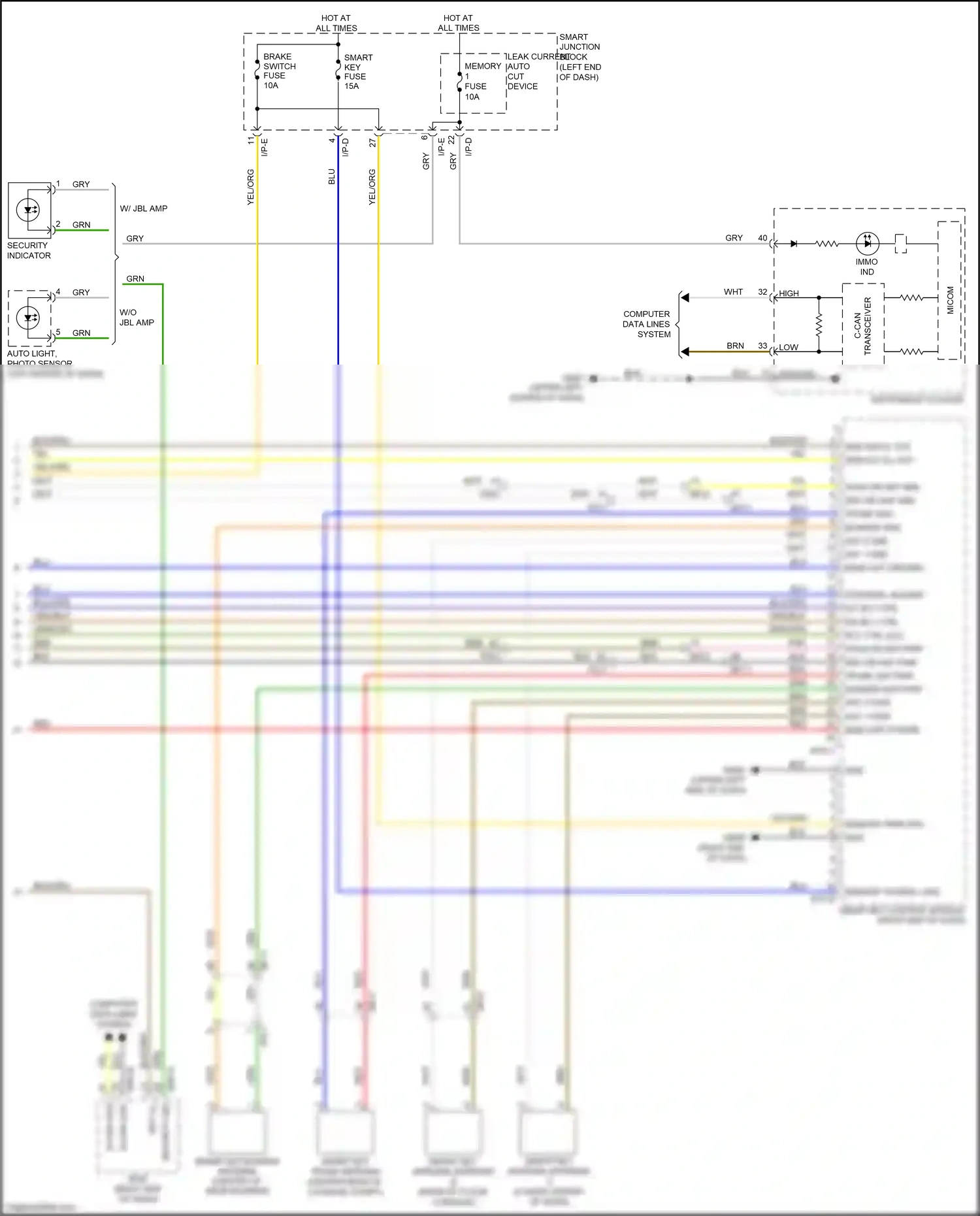 Kia K5 II (2015-2020) yel wiring diagram  (48 of 289)