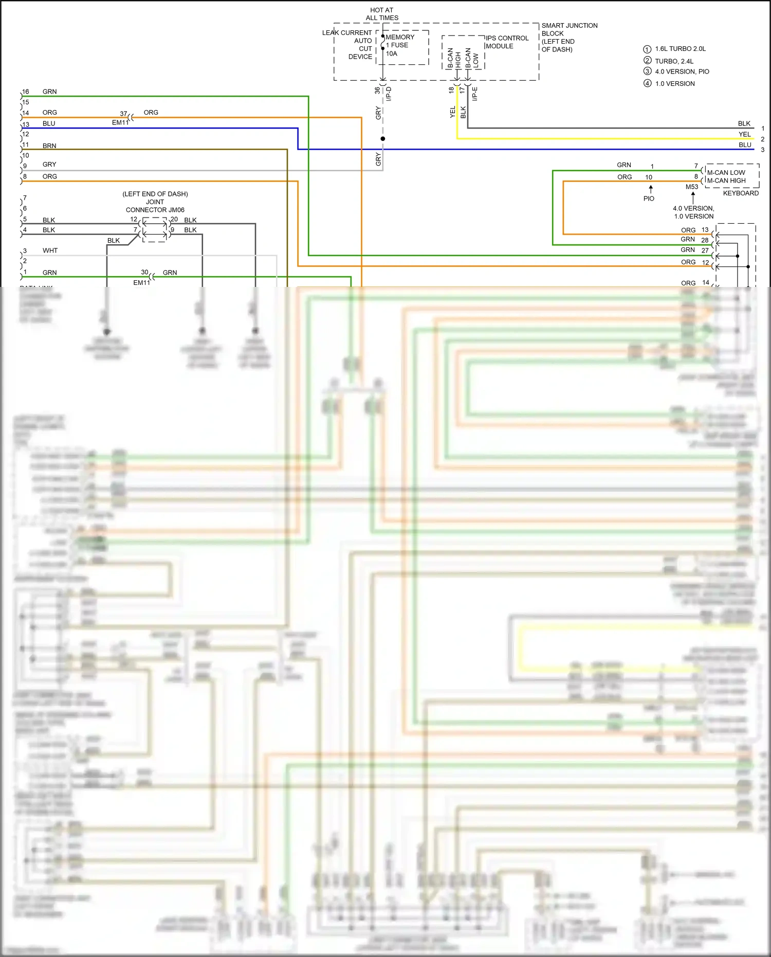 Kia K5 II (2015-2020) yel wiring diagram  (151 of 289)