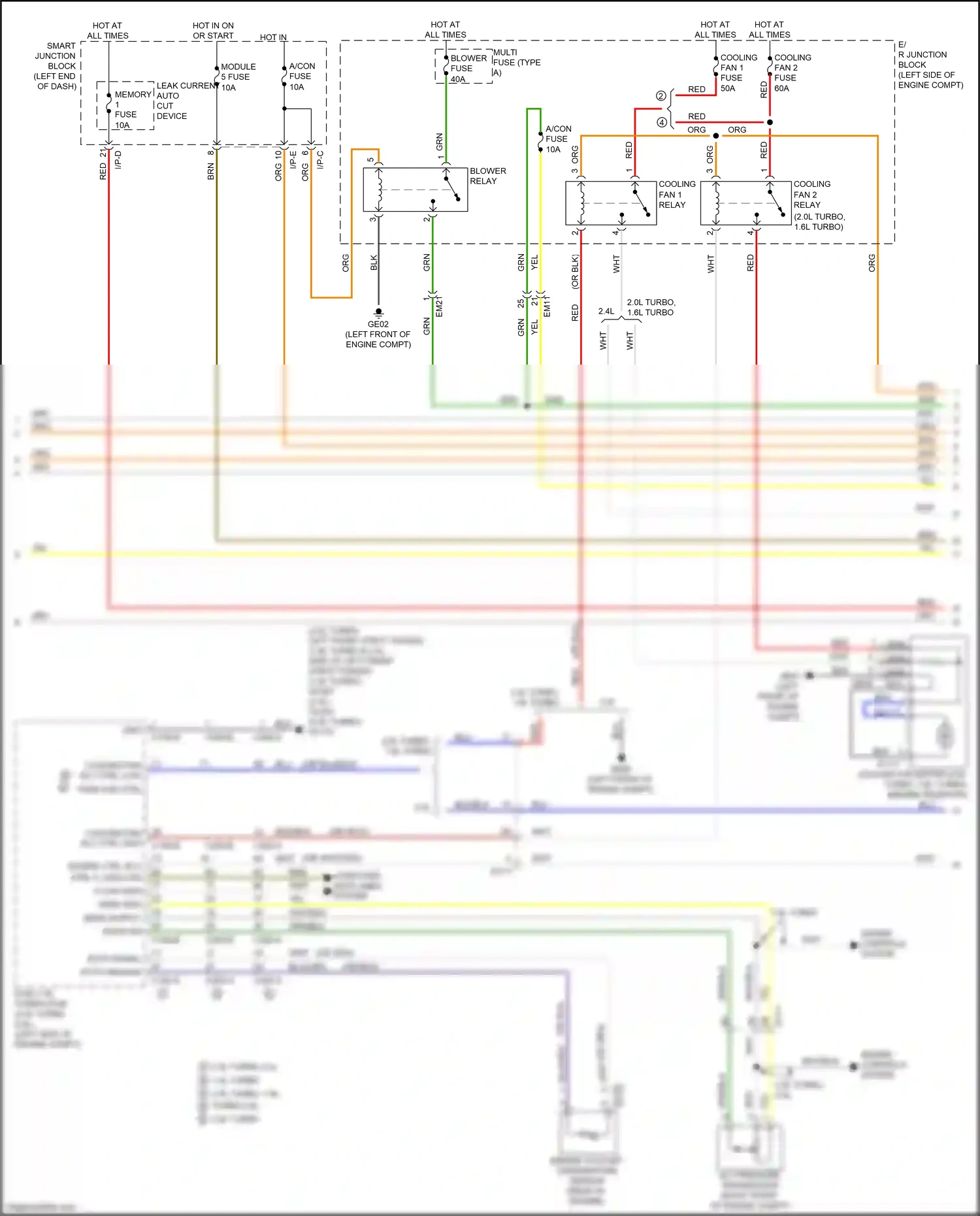 Kia K5 II (2015-2020) yel wiring diagram  (92 of 289)