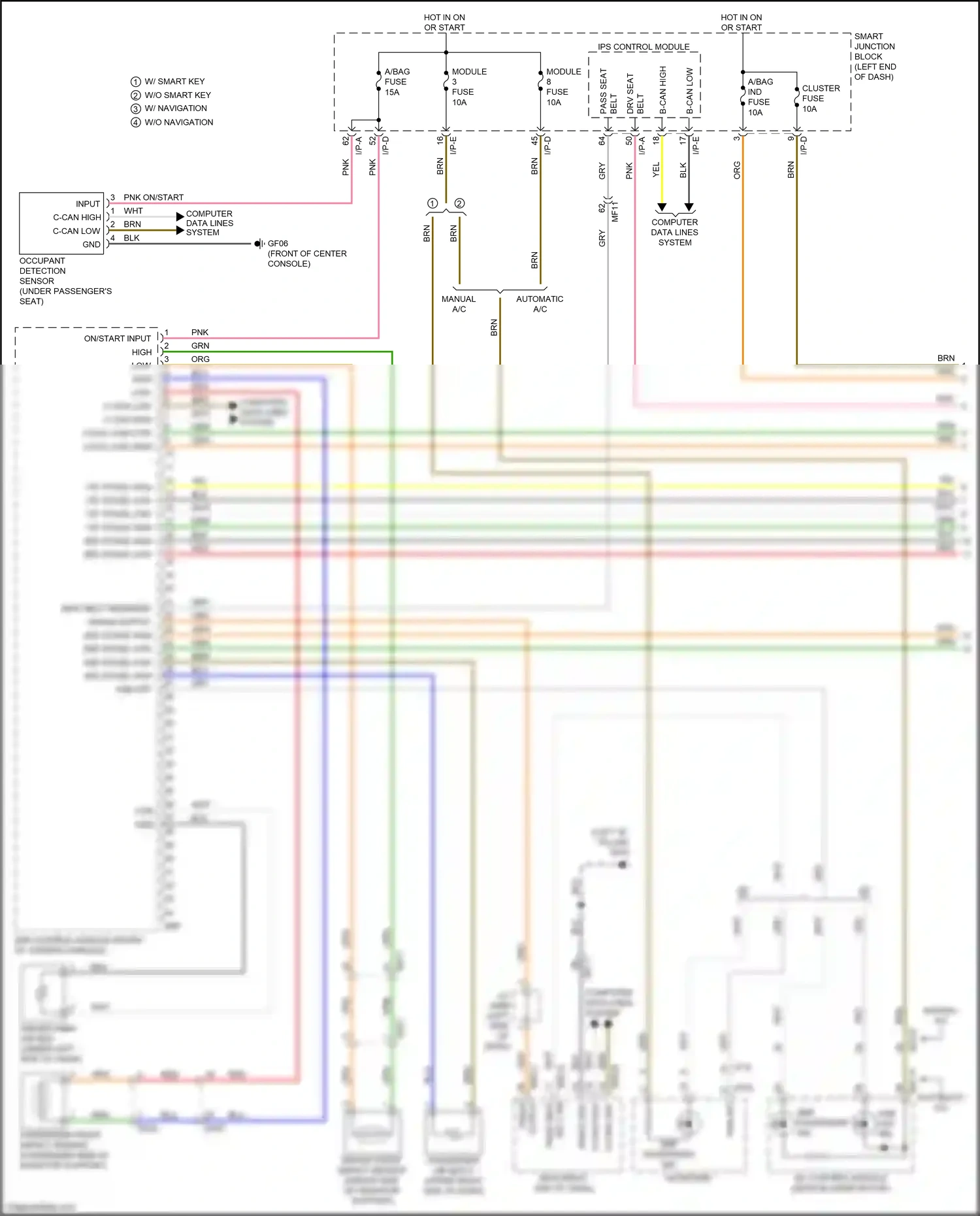 Kia K5 II (2015-2020) yel wiring diagram  (85 of 289)