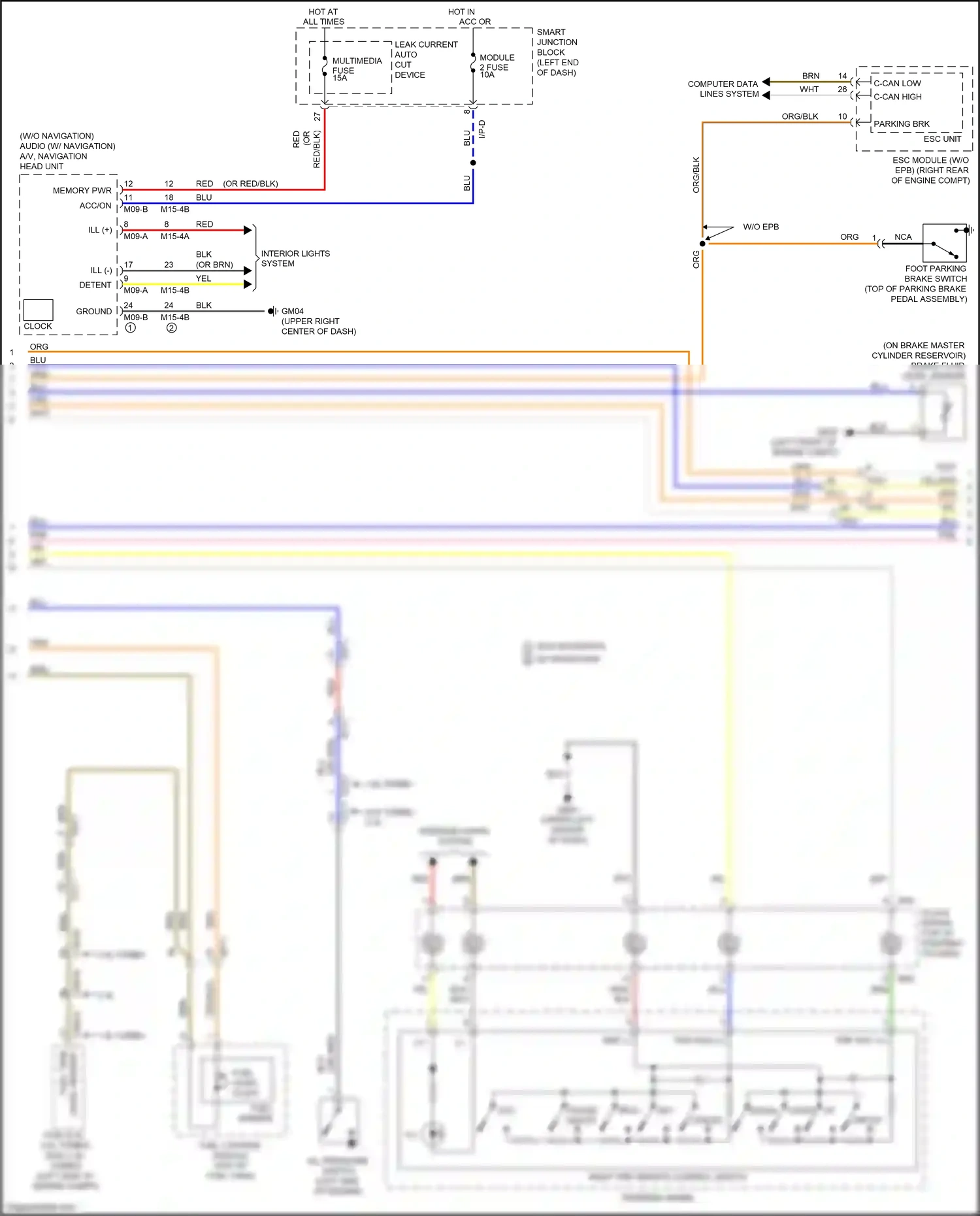Kia K5 II (2015-2020) yel wiring diagram  (211 of 289)