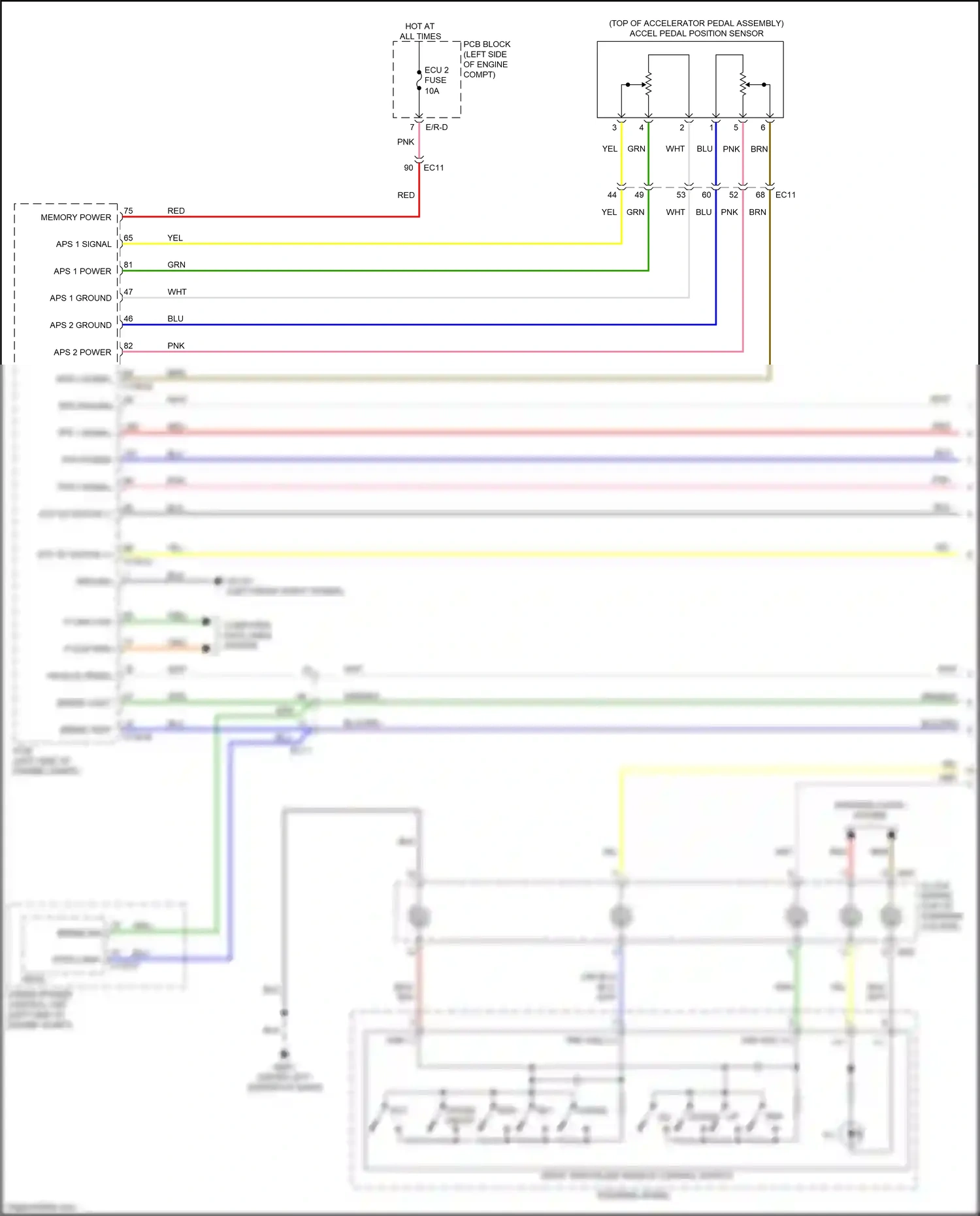 Kia K5 II (2015-2020) yel wiring diagram  (181 of 289)