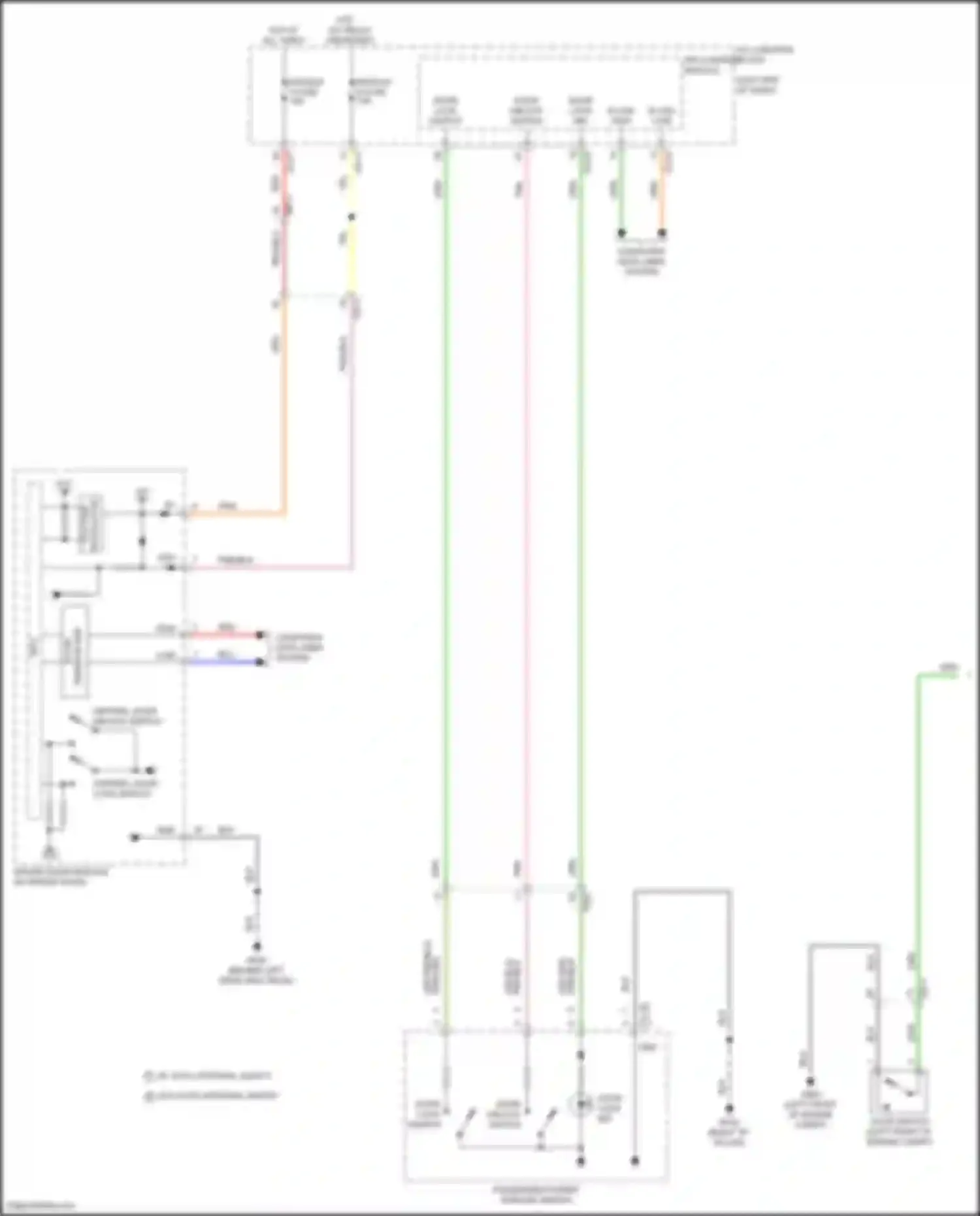 K5 Kia III facelift (2023-2024): Forced entry circuit (1 of 3)