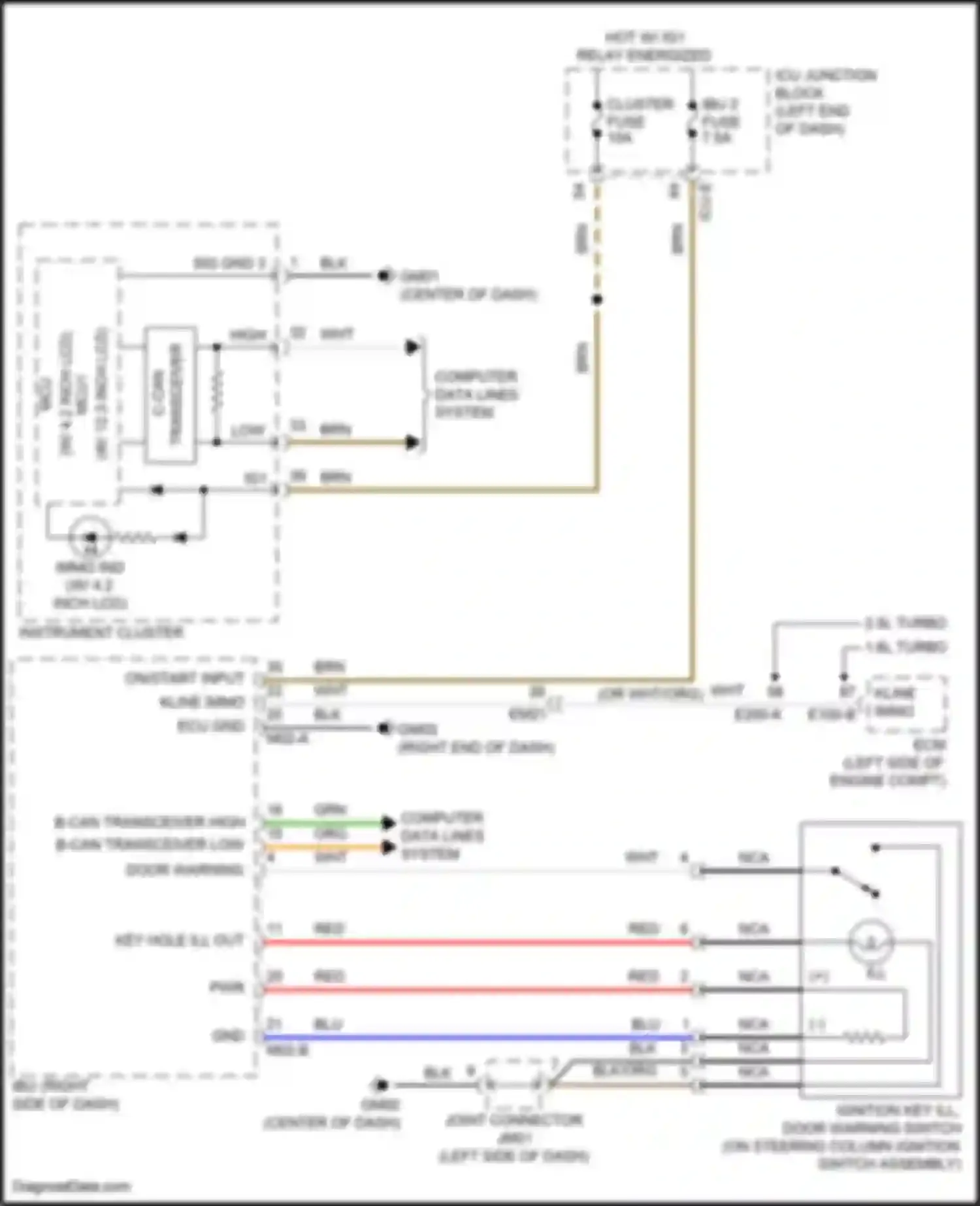 K5 Kia III facelift (2023-2024): Immobilizer circuit, w/o smart key system