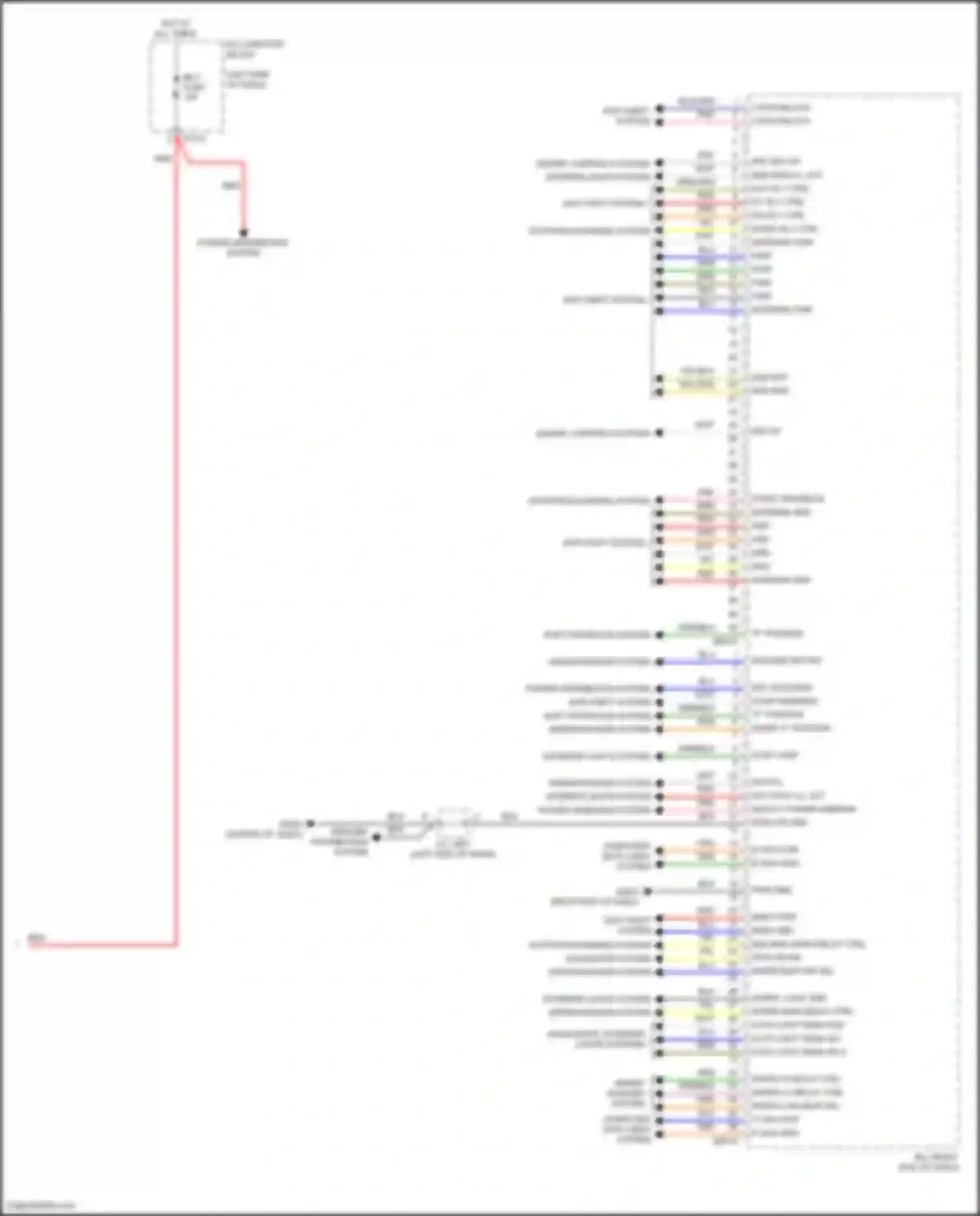 K5 Kia III facelift (2023-2024): Integrated control unit circuit (2 of 2)