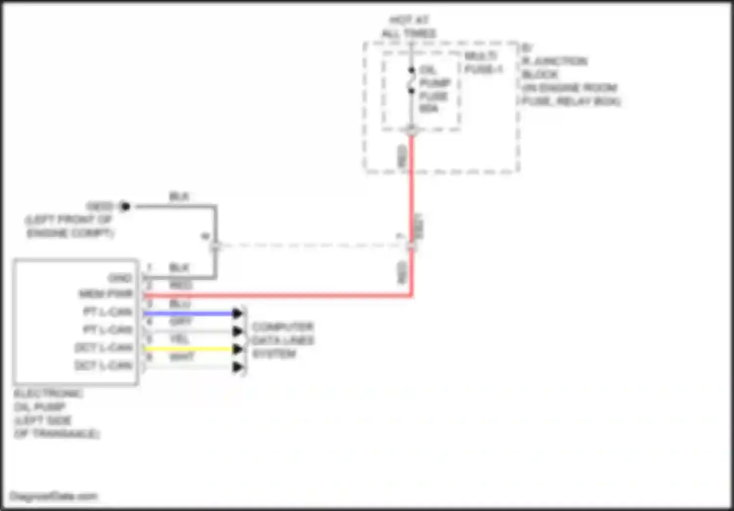K5 Kia III facelift (2023-2024): Wiring diagram engine performance 2.5l turbo, electric oil pump circuit
