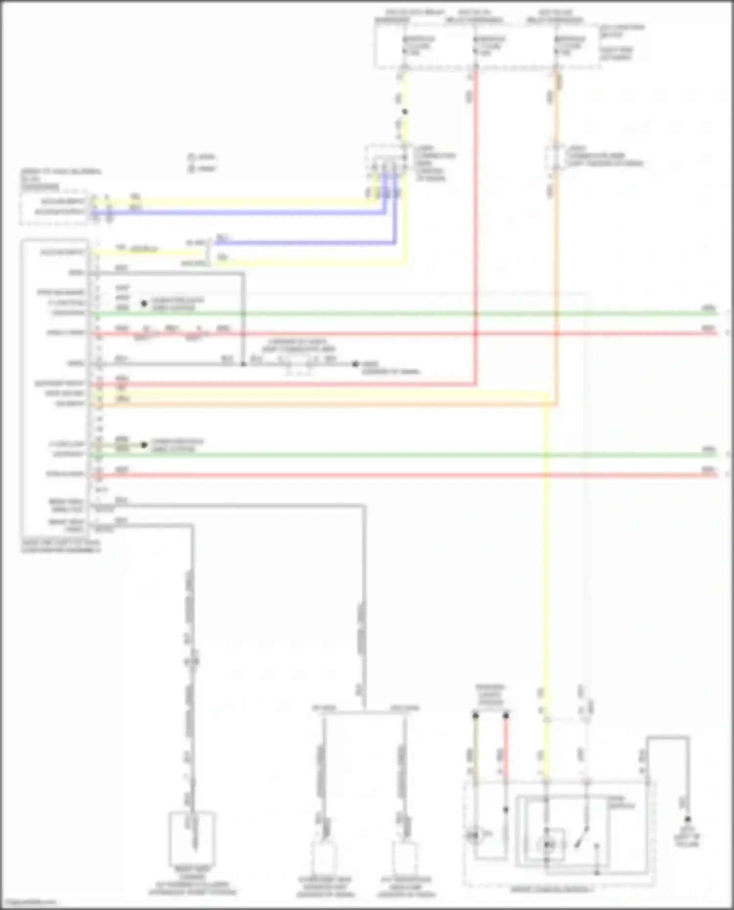 K5 Kia III facelift (2023-2024): Remote smart parking assist circuit (1 of 2)